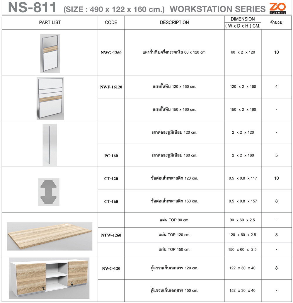 51091::NS-811::ชุดโต๊ะทำงาน 8 ที่นั่ง แผ่นโต๊ะ120ซม. พร้อมตู้ลอย ขนาด ก4900xล1220xส1600 มม. ท๊อปปิดผิวเมลามีนลายไม้ธรรมชาติ ชัวร์ ชุดโต๊ะทำงาน