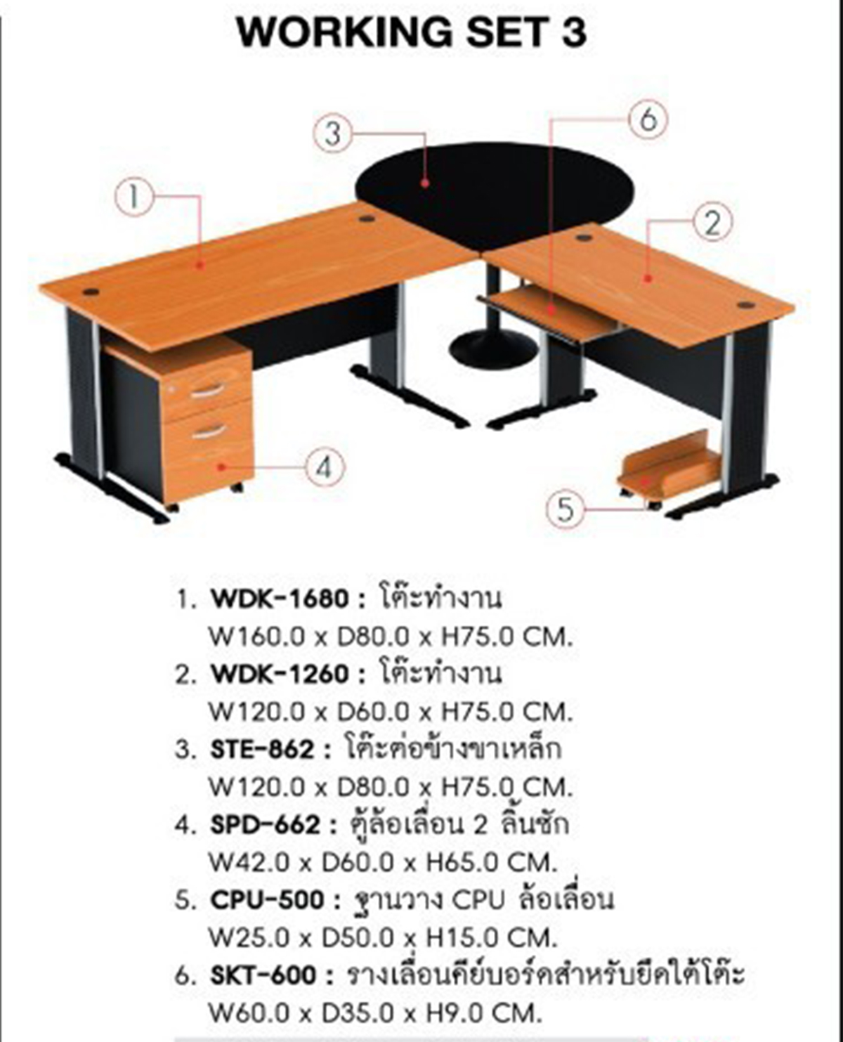 27039::WORKING-SET3::A Sure office set. Working-Set3