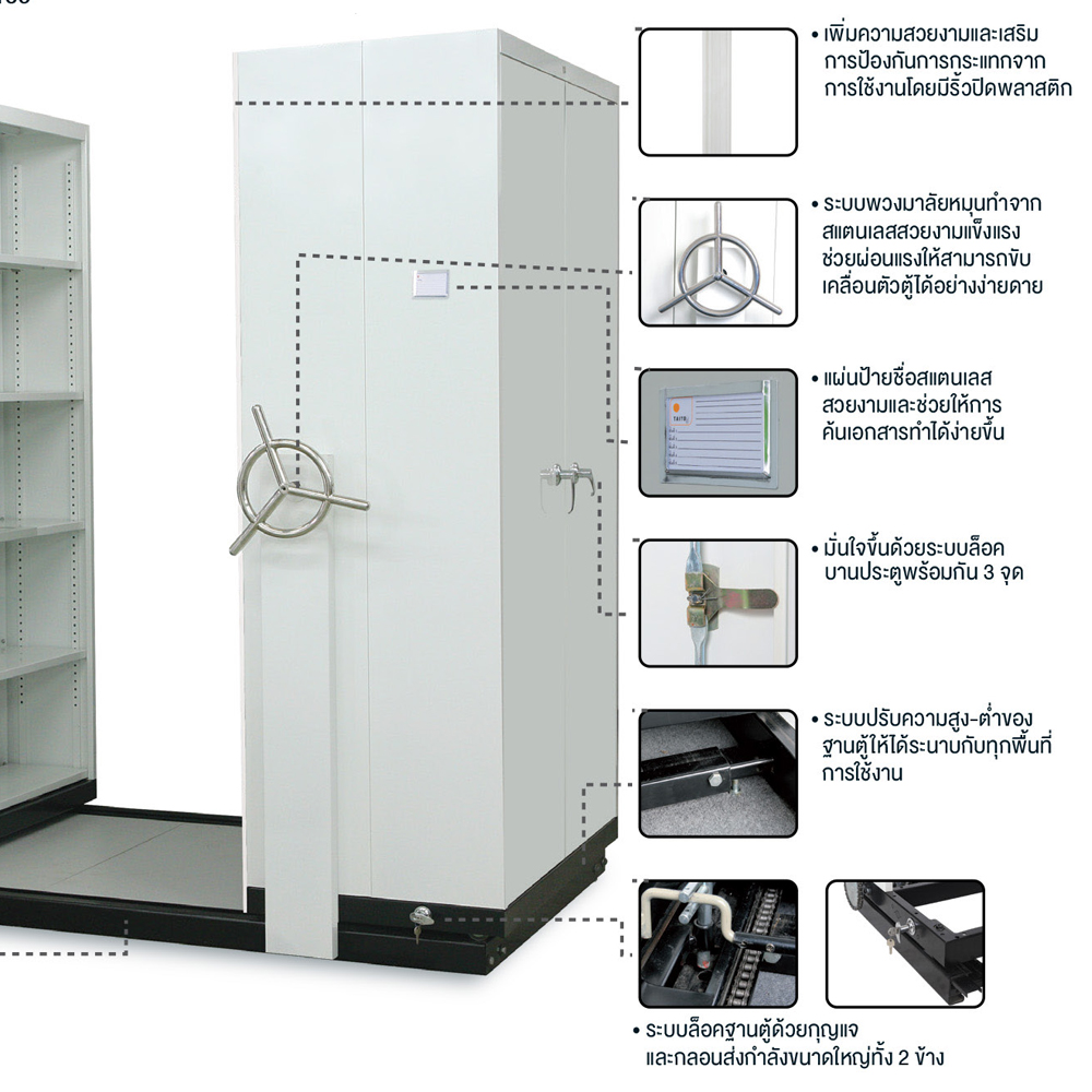 92049::CPT-107::ตู้เอกสารรางเลื่อนมือจับพวงมาลัยหมุน สามารถรับน้ำหนักได้สูง 75 กก./ชั้น โครงสร้างตู้แผ่นเหล็ก SPCC หนา 0.7 มม. รุ่น CPT-107 ประกอบด้วยตู้รางเลื่อนเดี่ยว 1 ตู้ ตู้รางเลื่อนคู่ 3 ตู้ 1 แถว ขนาด กว้าง3180Xลึง1220Xสูง2250 มม.มี 3 สี เขียวขาว,ส้มขาว,ครีมอ่อน