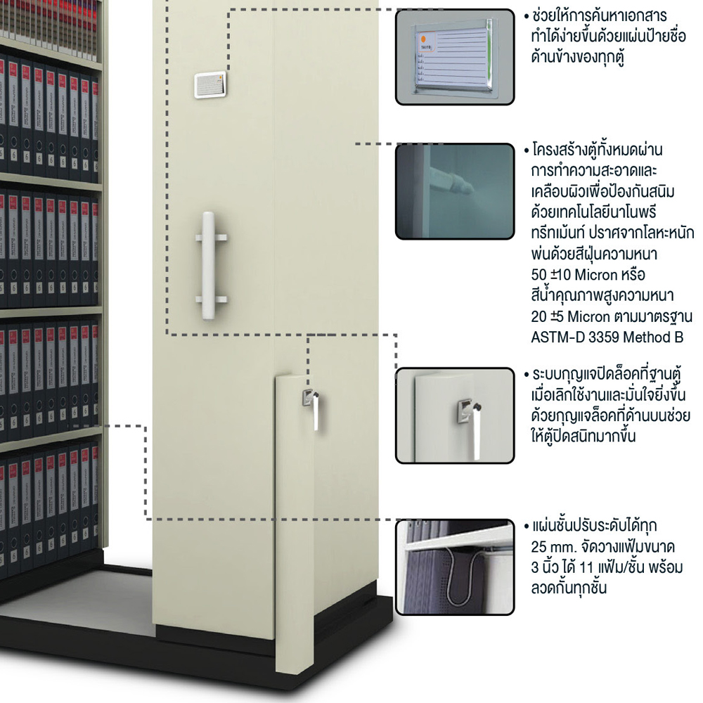 0215390035::CPT-10::ตู้รางเลื่อนมือจับอลูมิเนียม ตู้เอกสารรางเลื่อนเหล็ก แผ่นชั้นรับน้ำหนักได้ 55 kg. รับได้สูงสุด 275 kg/ตู้ รุ่น CPT-10 ตู้เดี่ยว*2ตู้คู่4 ขนาด W1000xL3820xH1980mm. โครงสร้างแผ่นเหล็ก SPCC หนา 0.6 มม. ป้องกันสนิม  มี2สีให้เลือก ครีม,เทาอ่อน ไทโย ตู้เอกสารรา