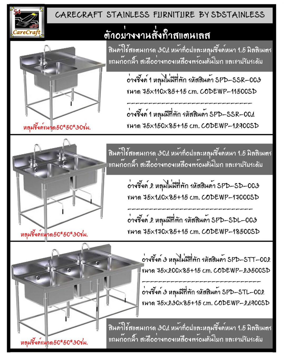 SPD65 หน้า 13