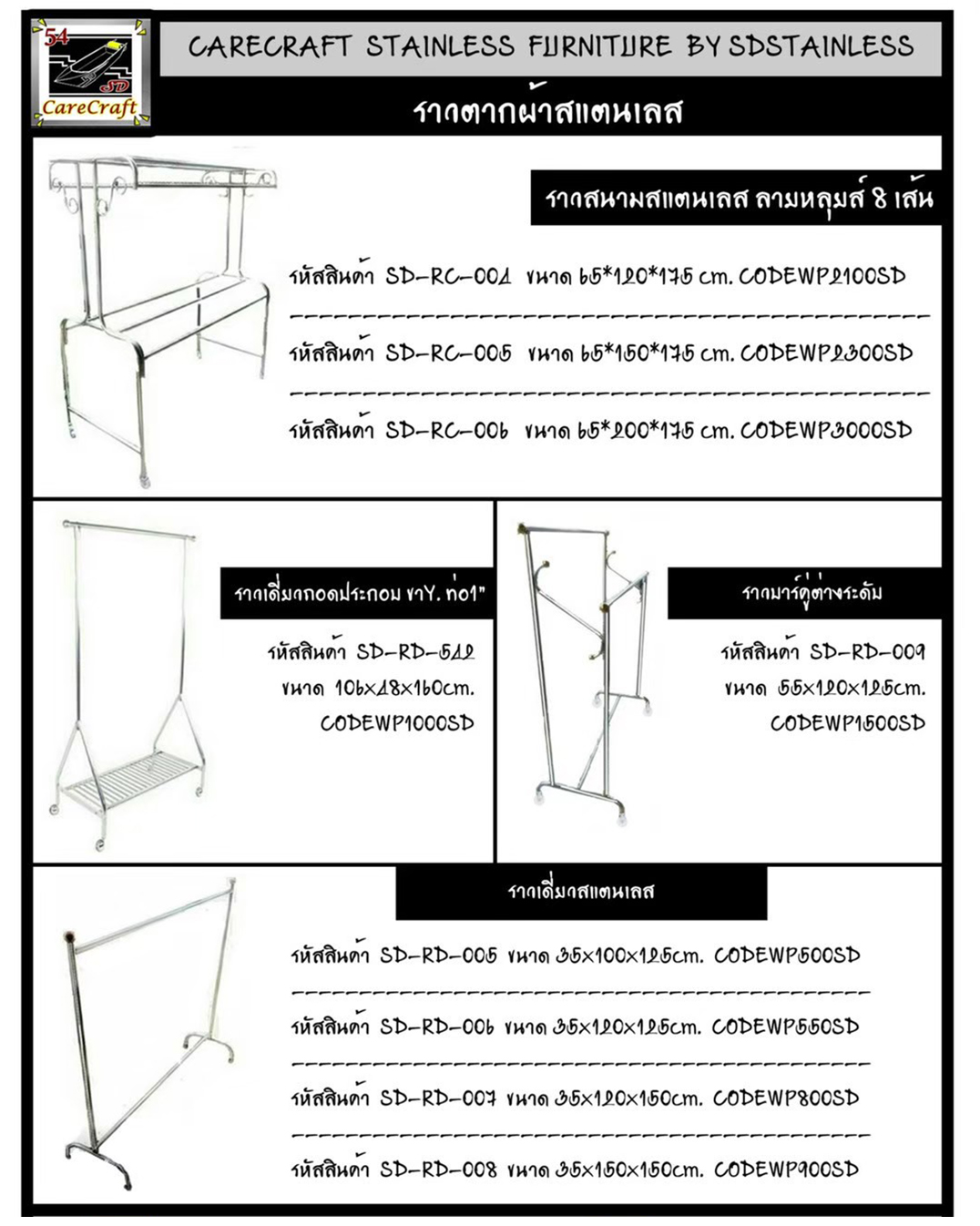 SPD65 หน้า 2