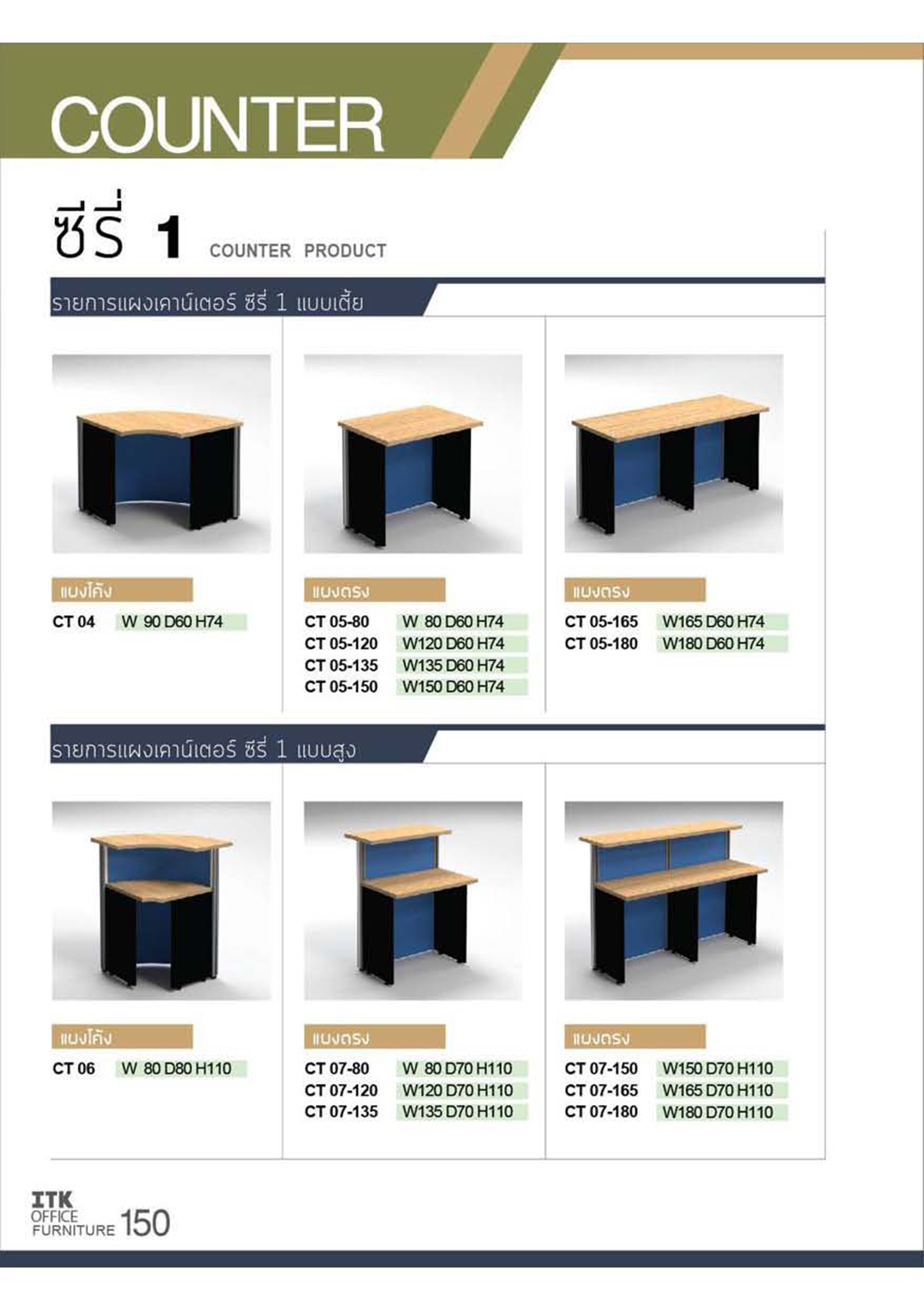 ITK66-COUNTER หน้า 13