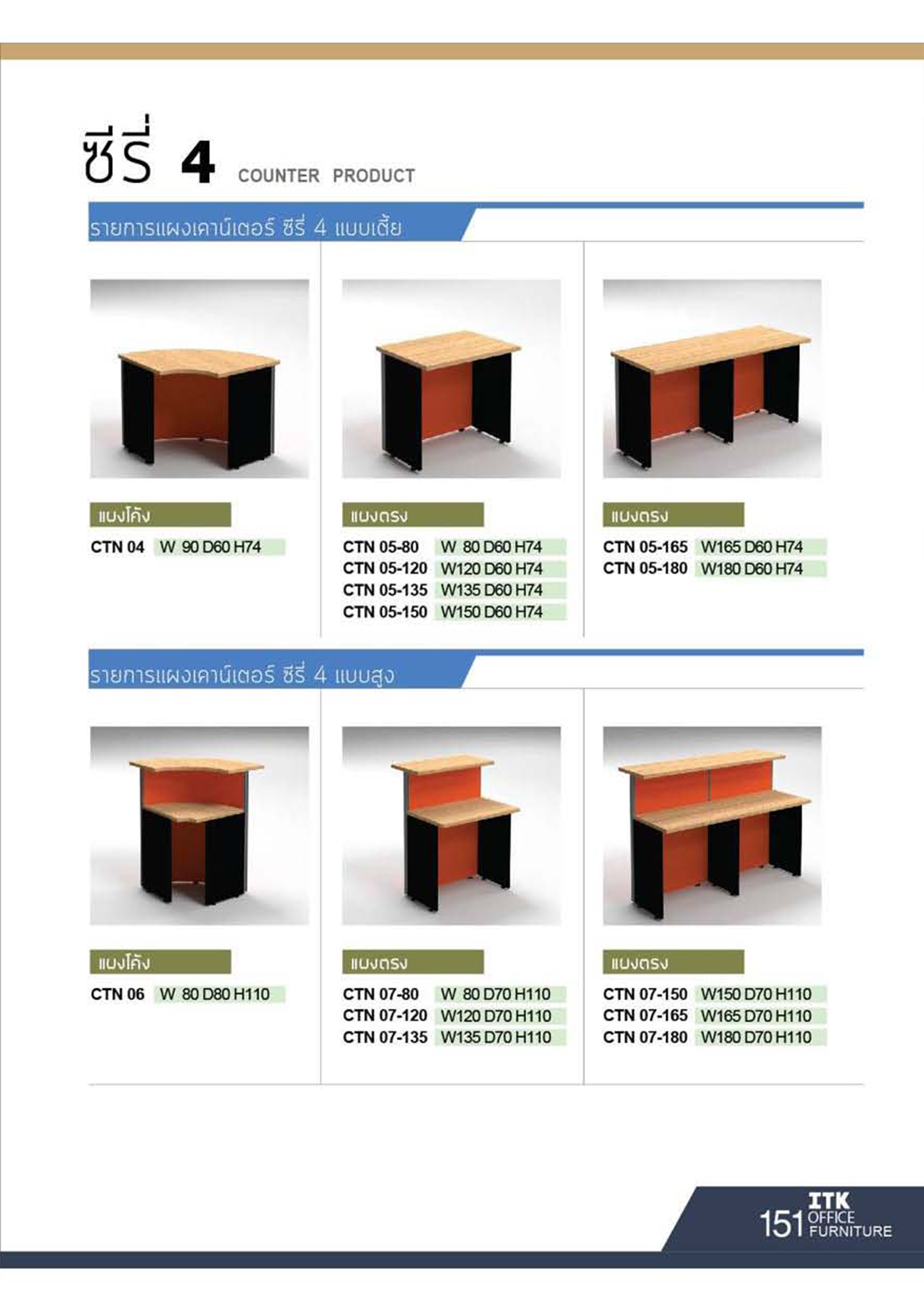 ITK66-COUNTER หน้า 14