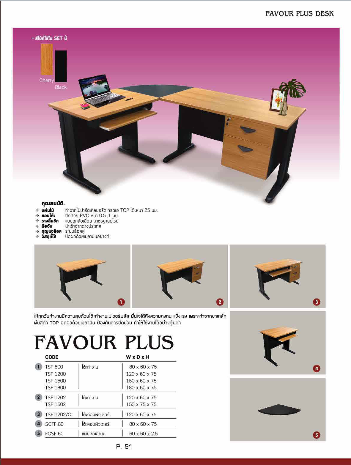 ITK-OFFICE2 หน้า 14