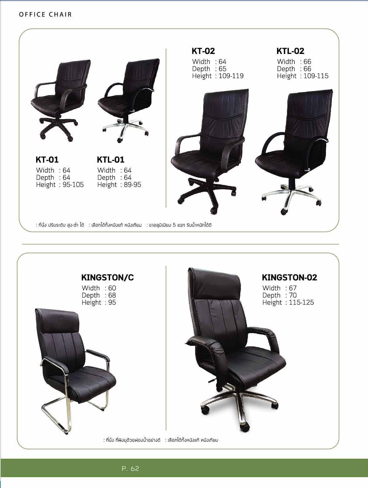 ITK-CHAIR หน้า 5