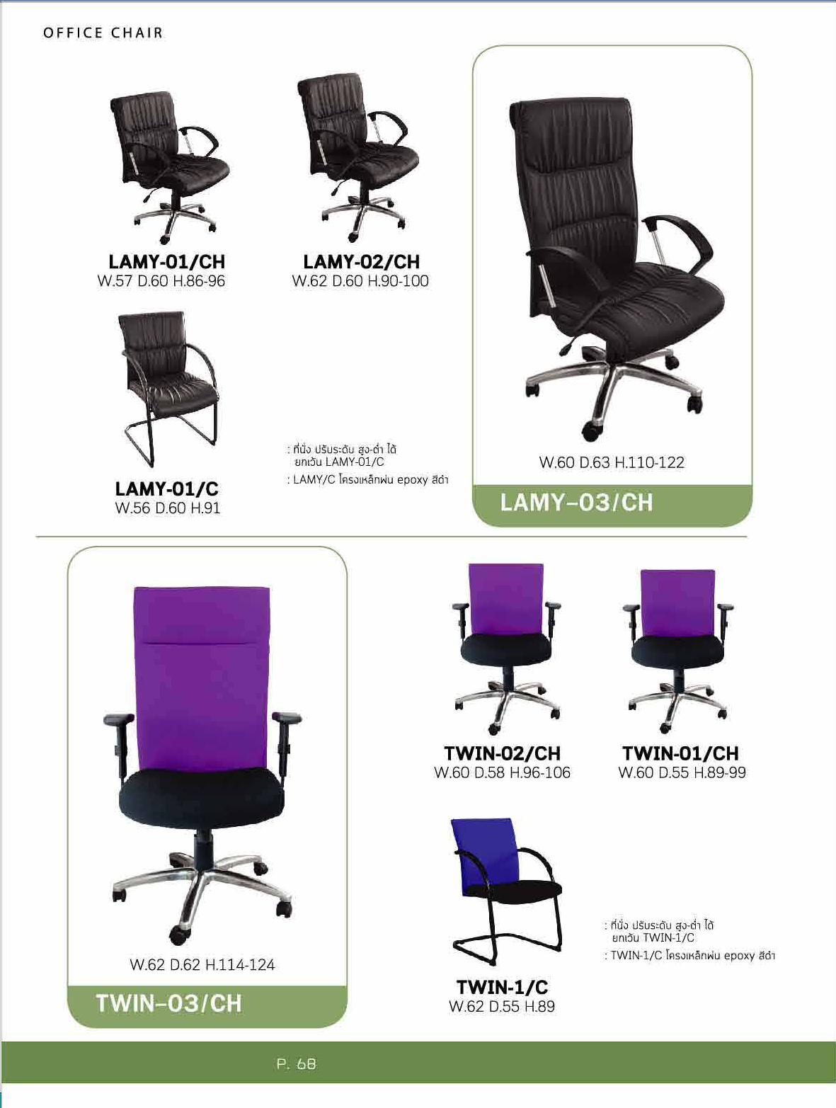 ITK-CHAIR หน้า 11