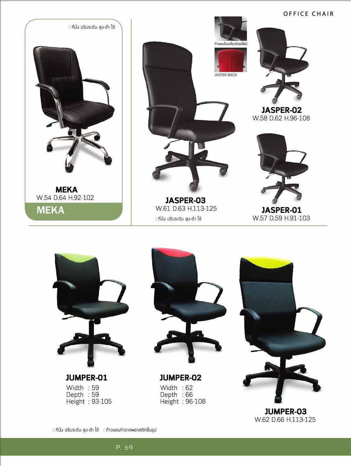 ITK-CHAIR หน้า 12