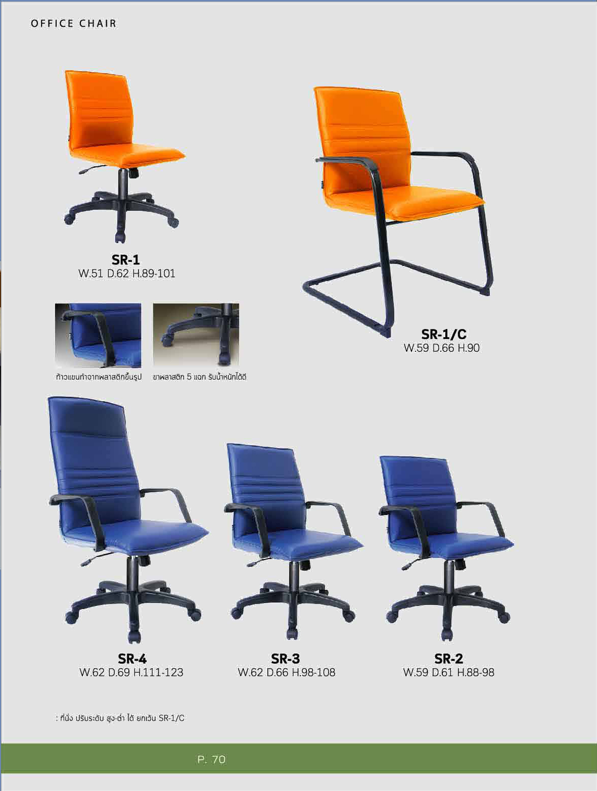 ITK-CHAIR หน้า 13