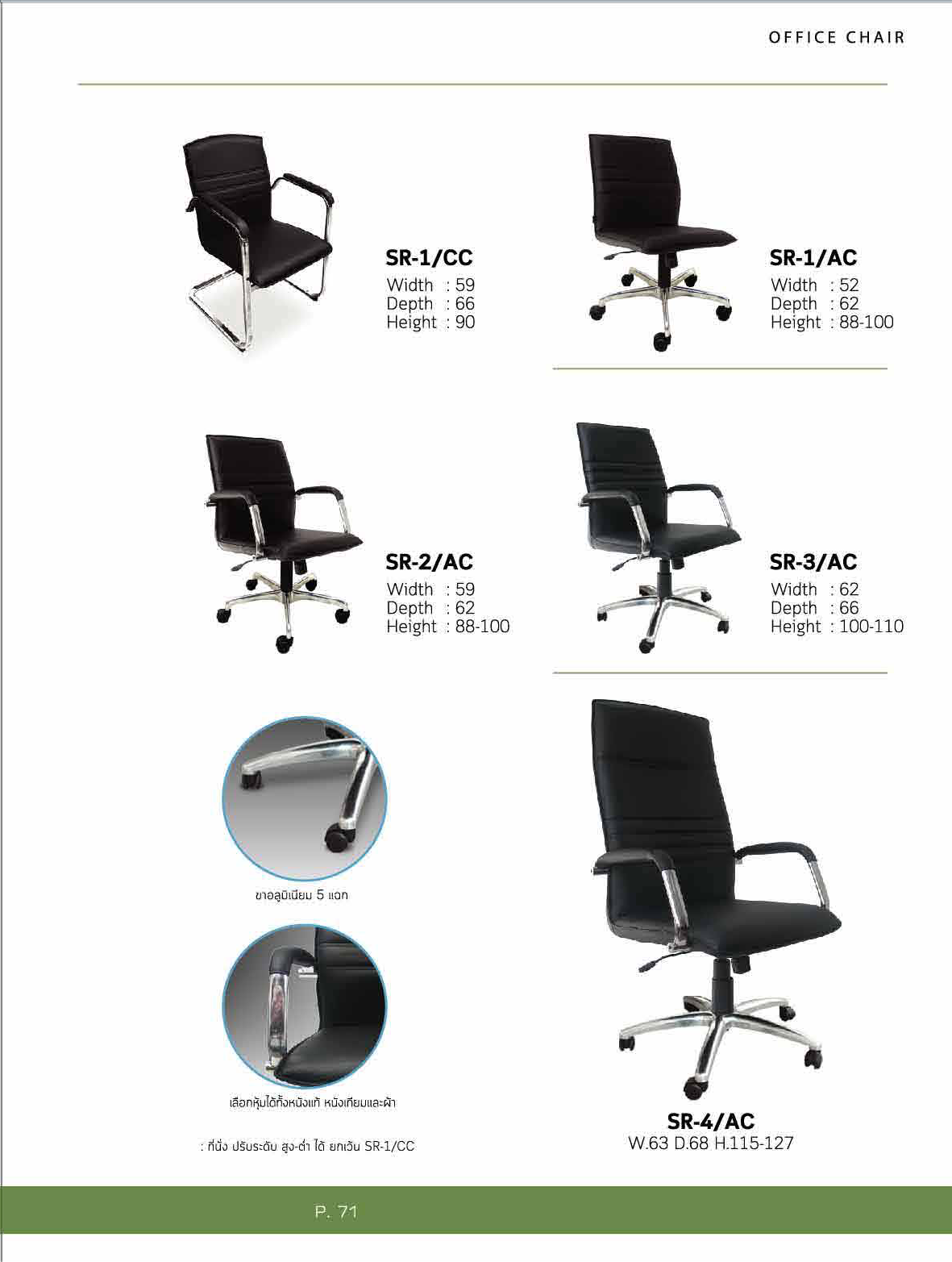 ITK-CHAIR หน้า 14