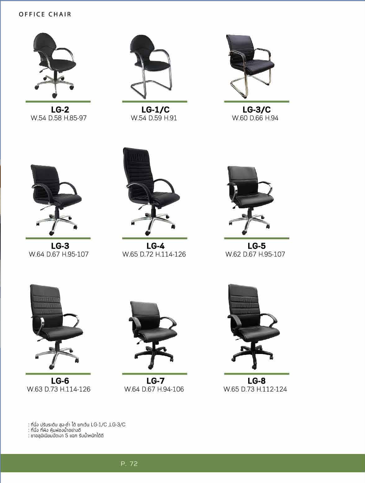 ITK-CHAIR หน้า 15