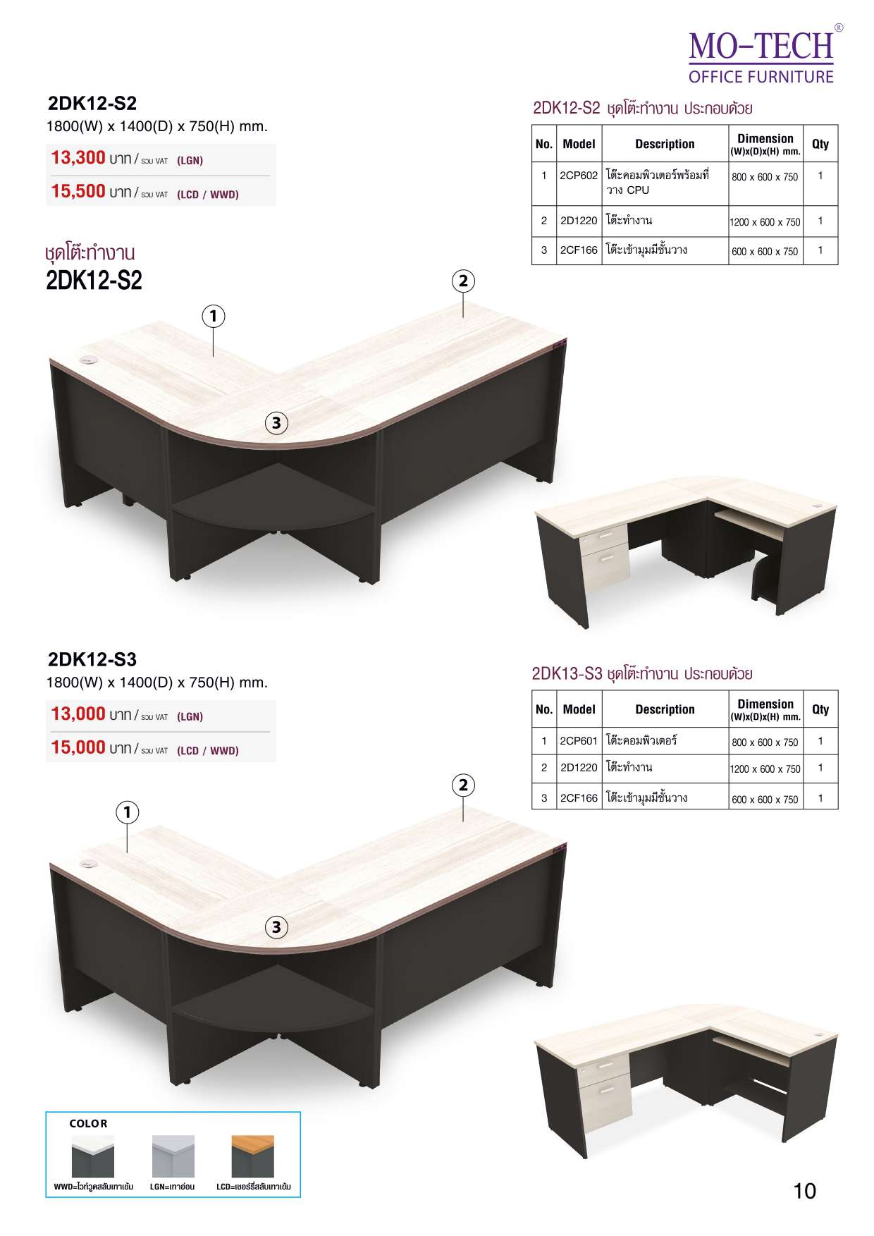 Motect 06-2022 หน้า 12