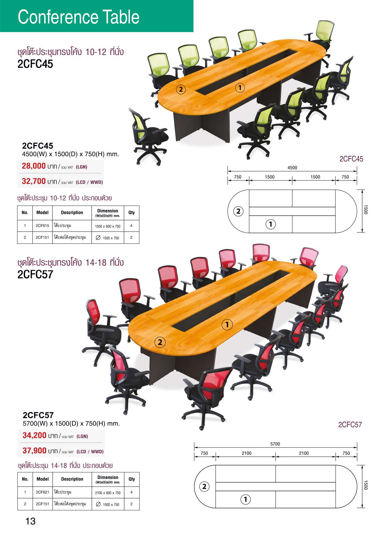 Motect 06-2022 หน้า 15