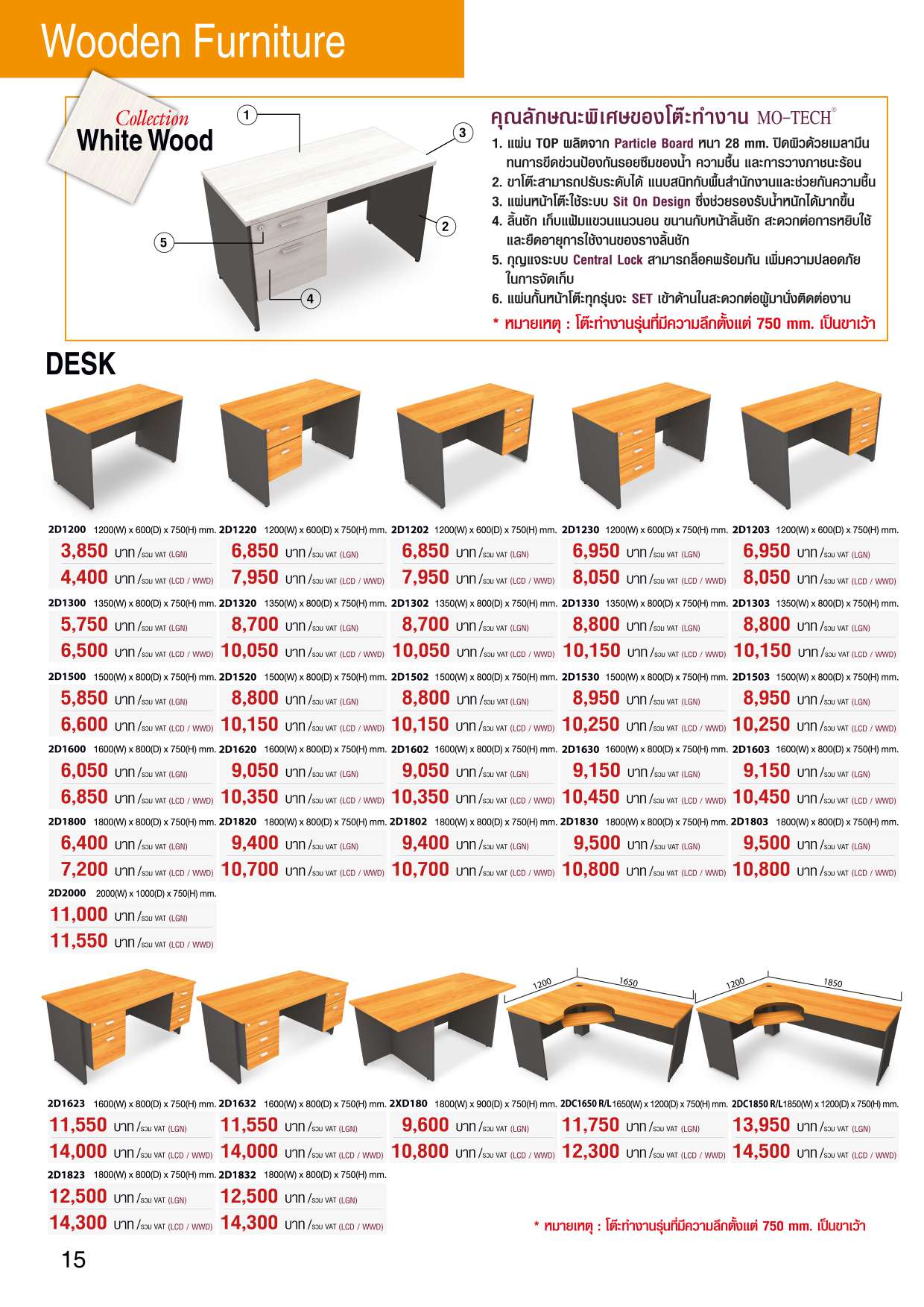 Motect 06-2022 หน้า 17