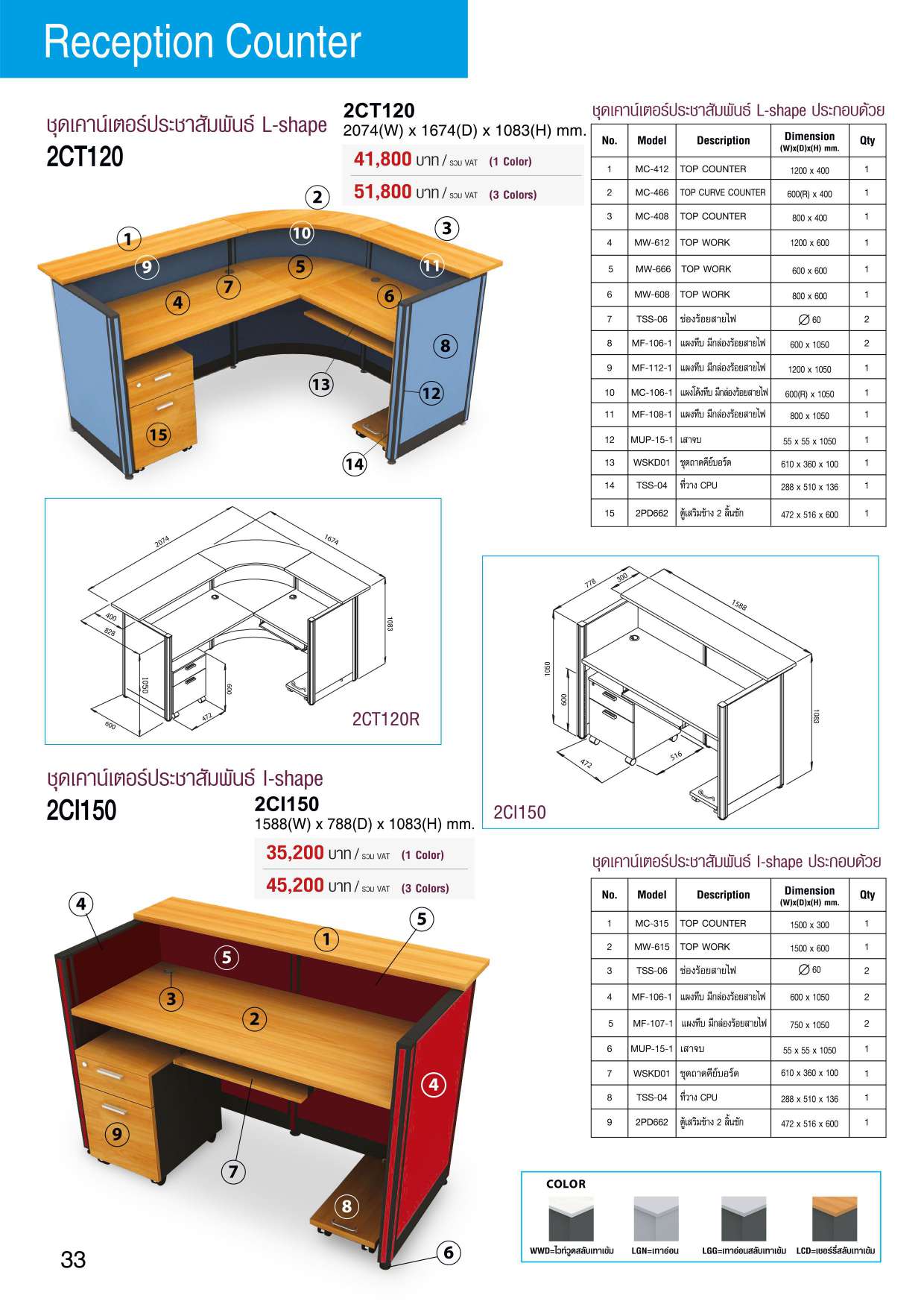 Motect 06-2022 หน้า 35