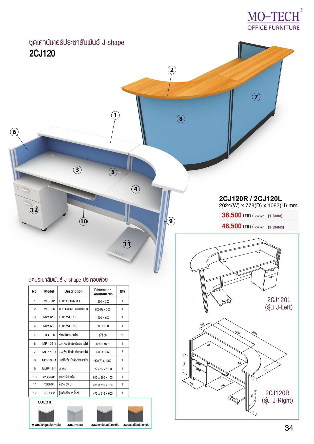 Motect 06-2022 หน้า 36