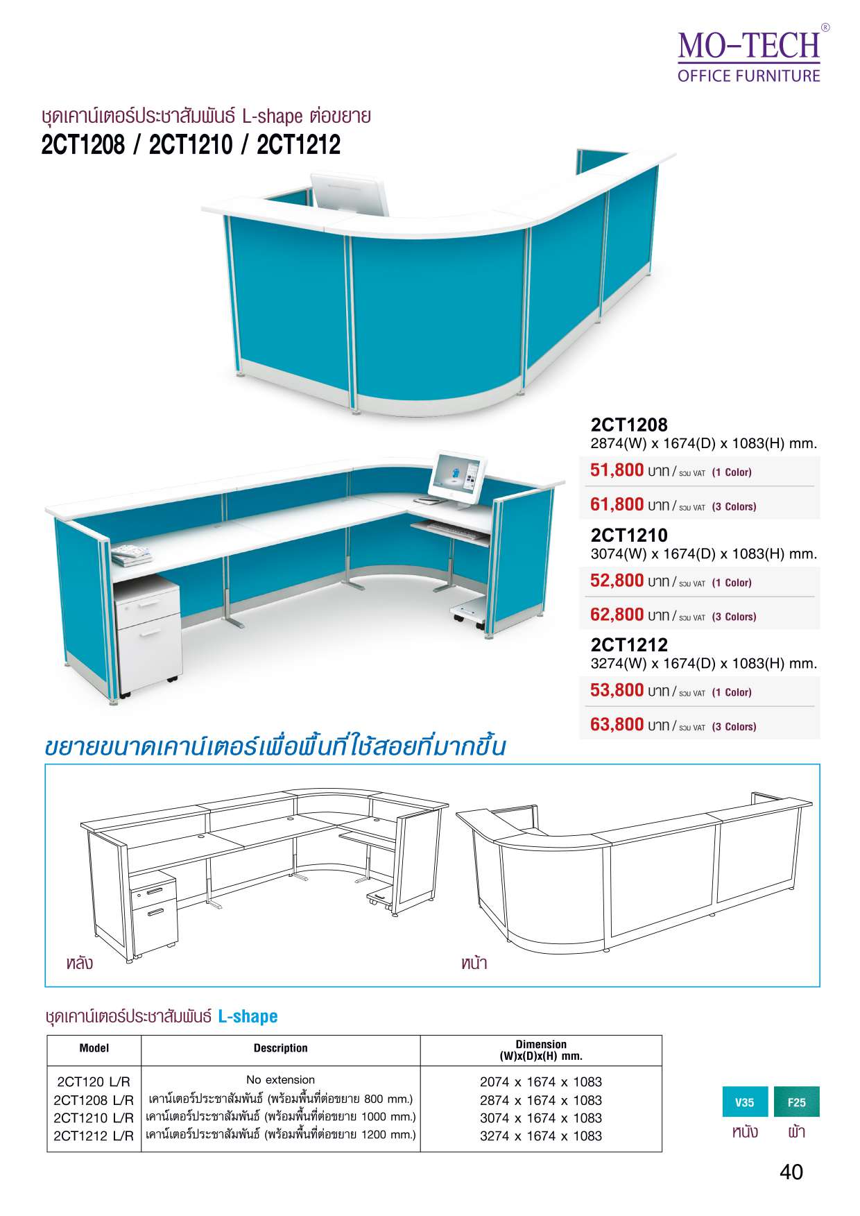 Motect 06-2022 หน้า 42