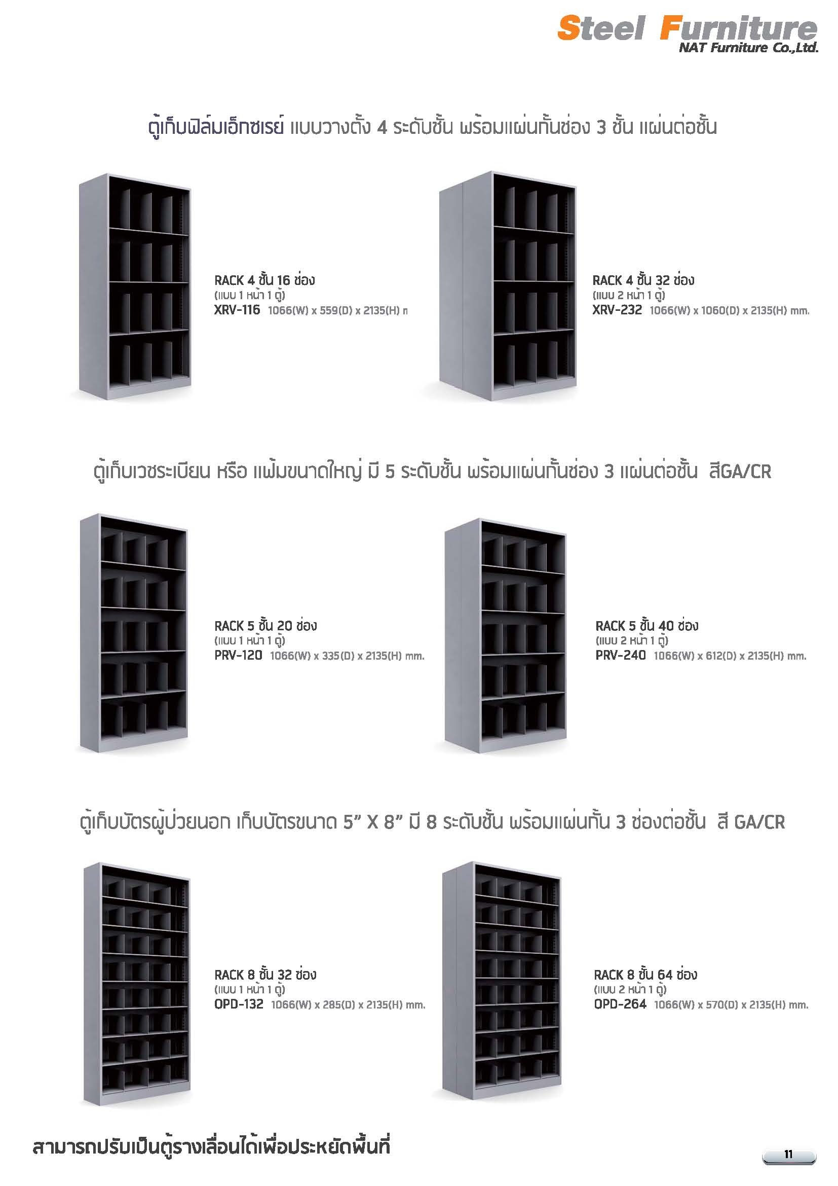 NAT65 หน้า 9