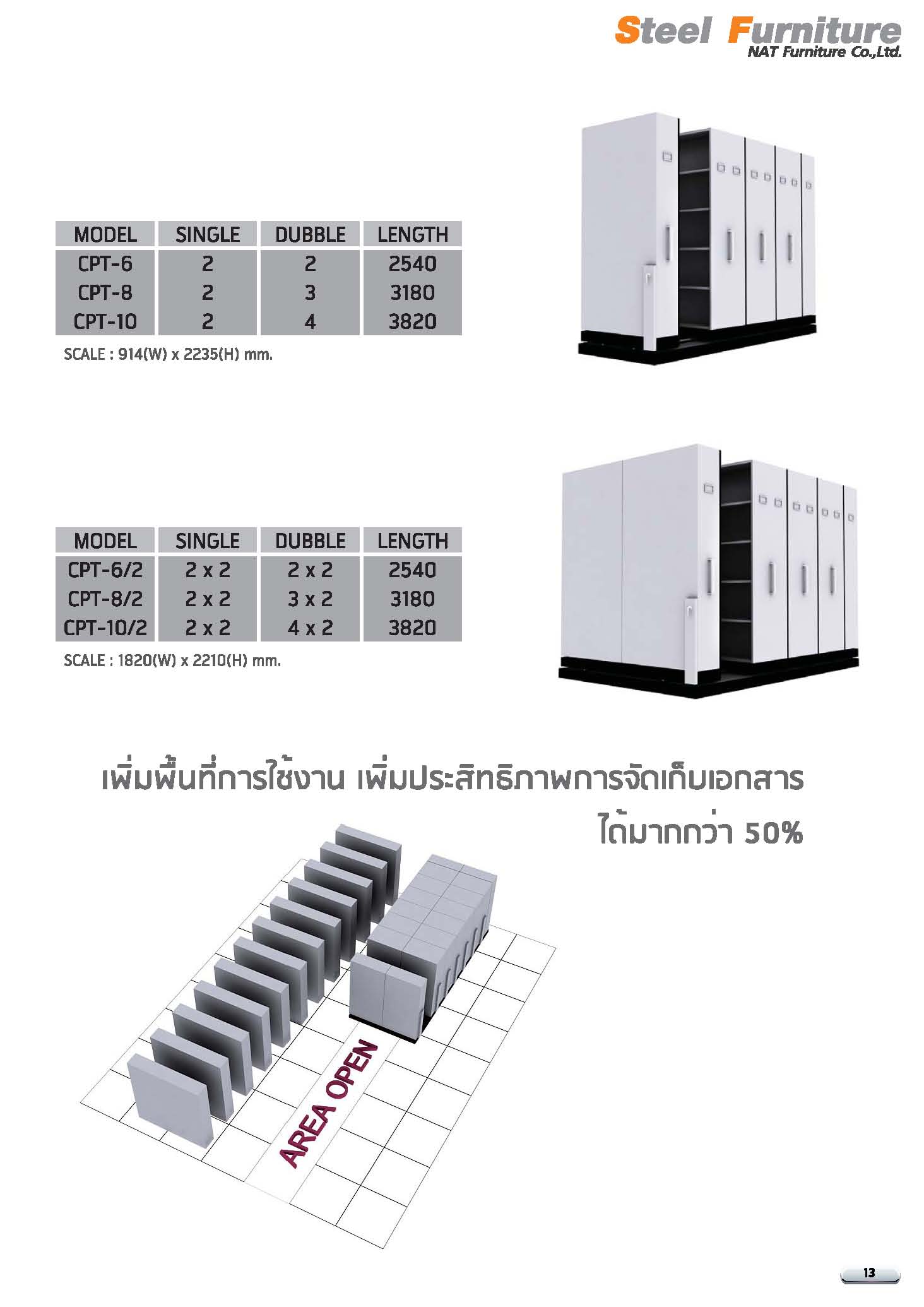 NAT65 หน้า 11