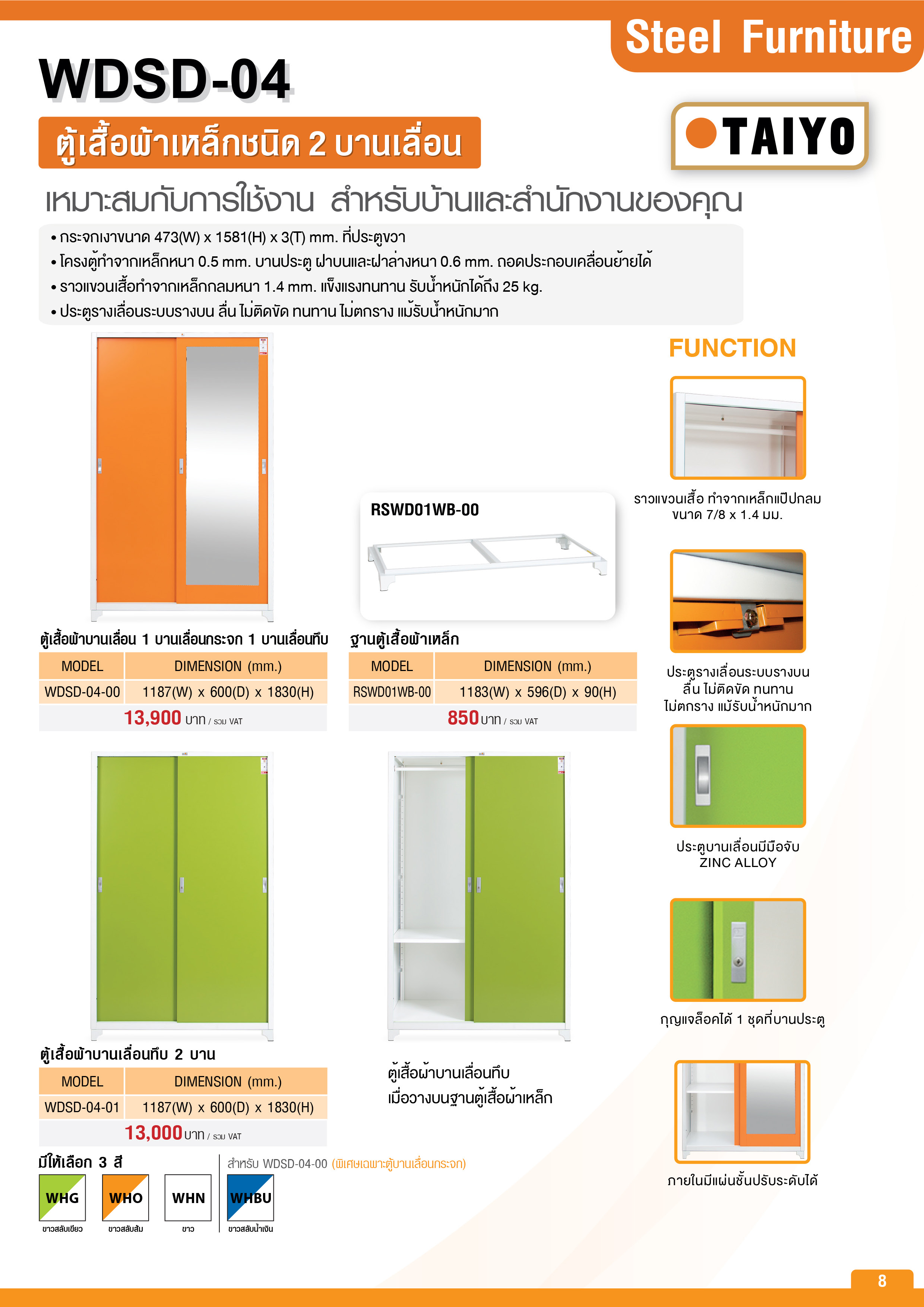 Smart Form 06-2022 หน้า 10