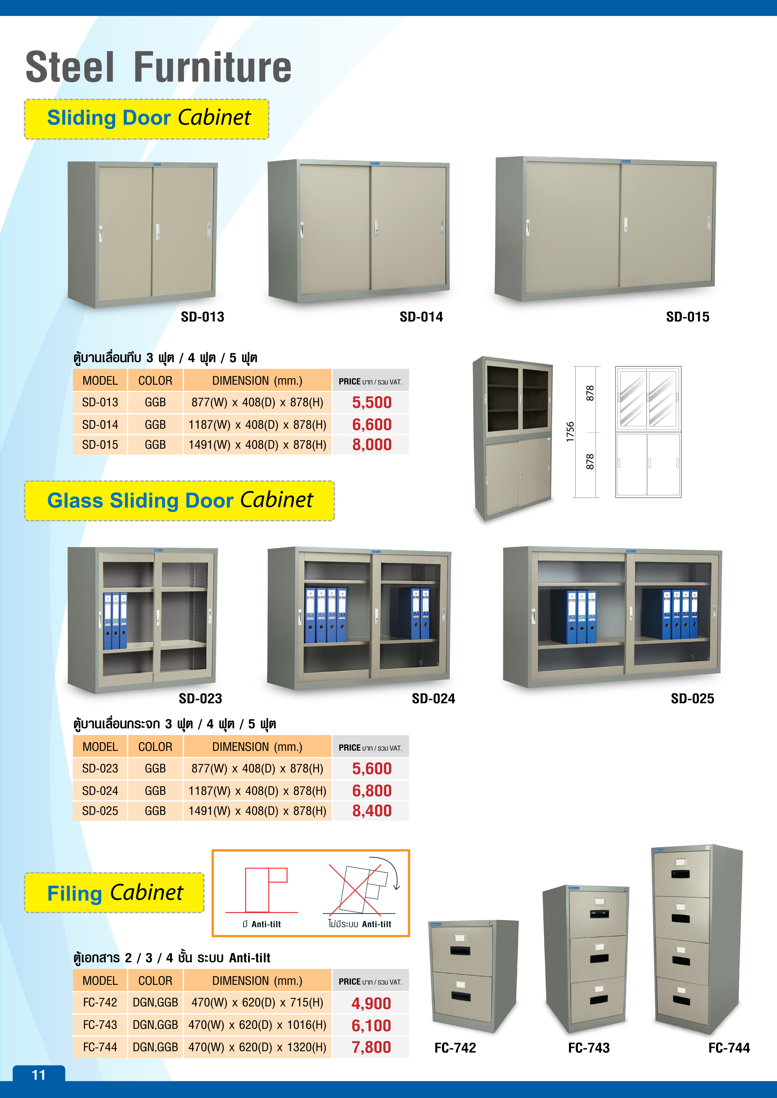 Smart Form 06-2022 หน้า 13