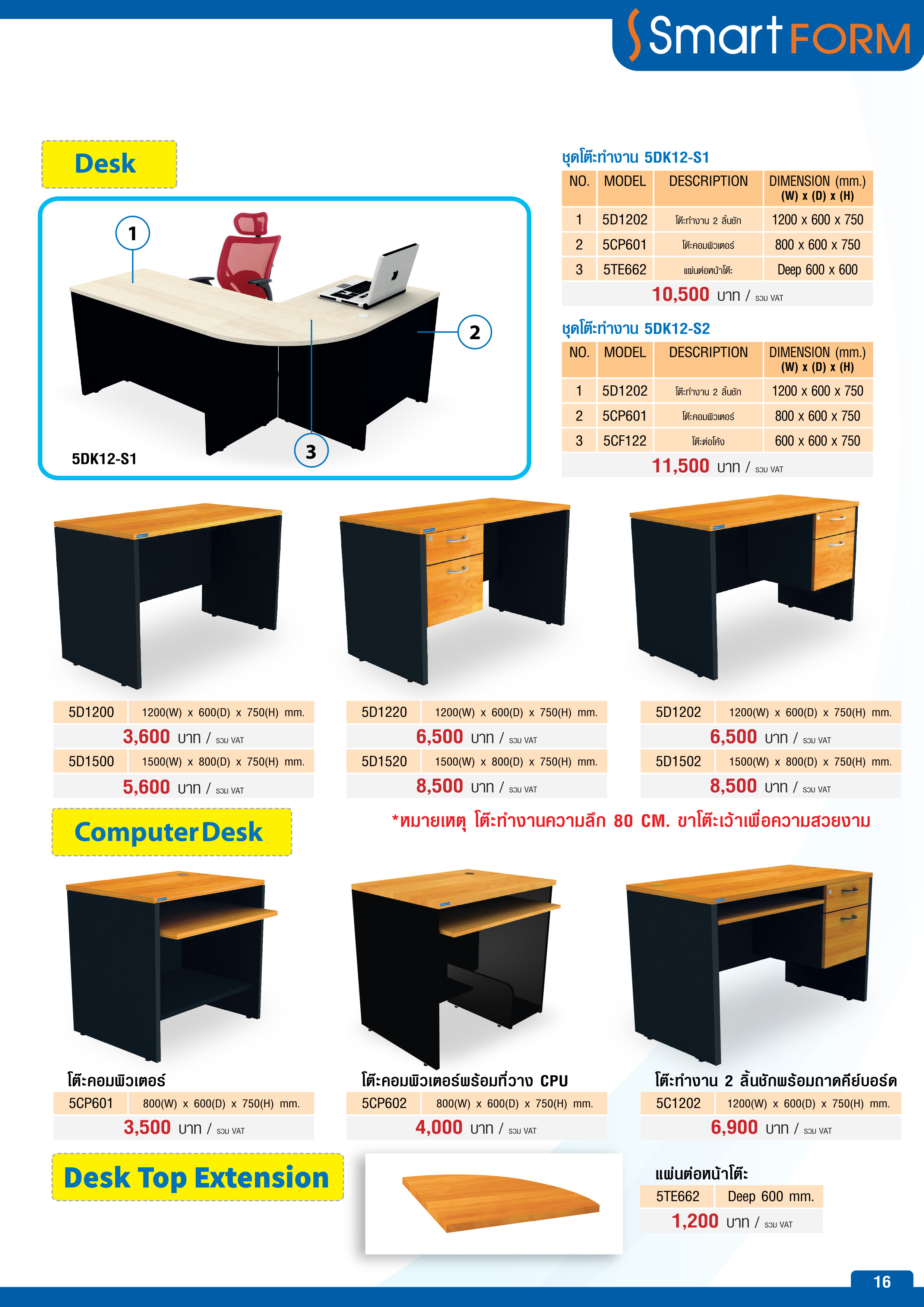 Smart Form 06-2022 หน้า 18