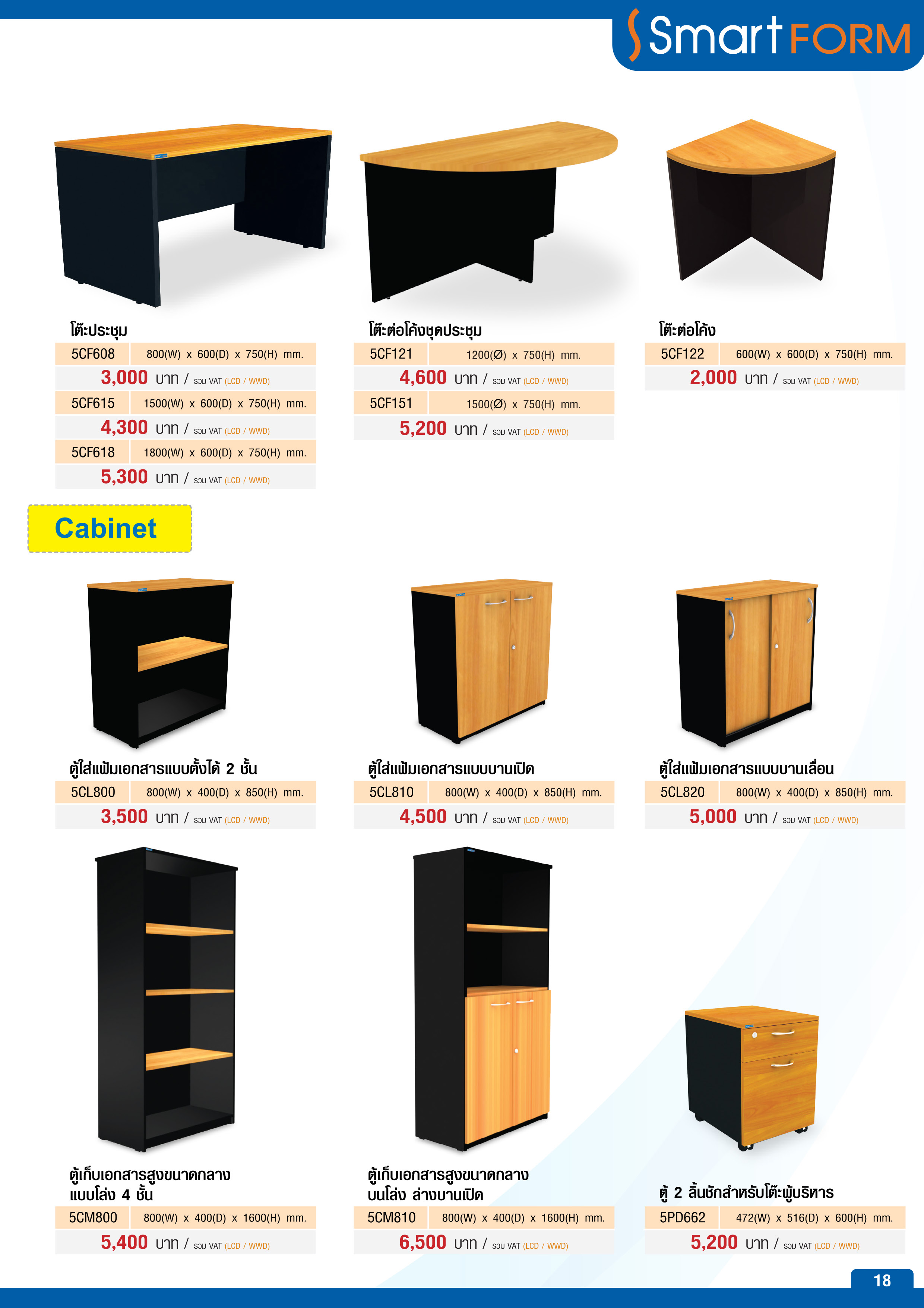 Smart Form 06-2022 หน้า 20