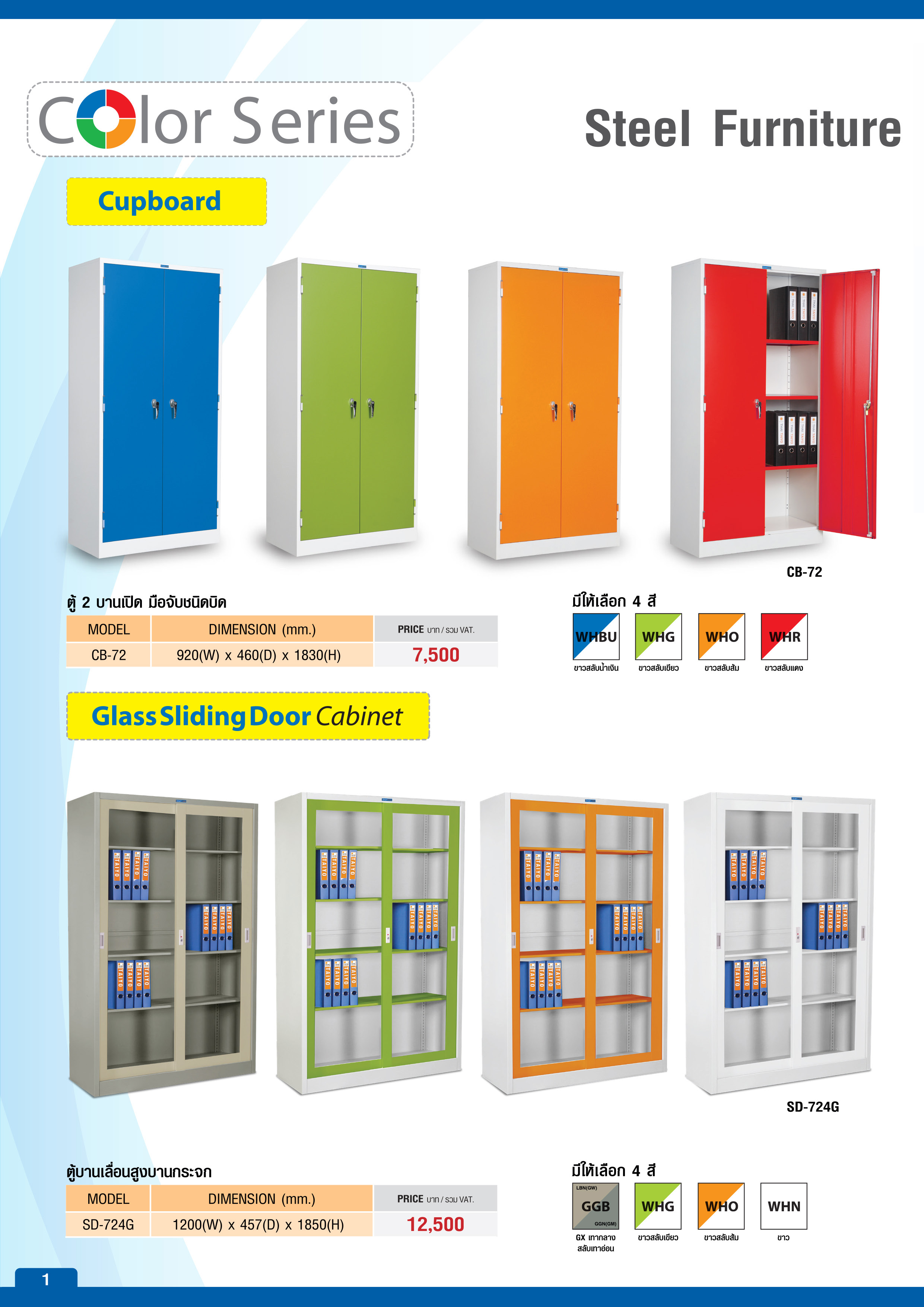 Smart Form 06-2022 หน้า 3