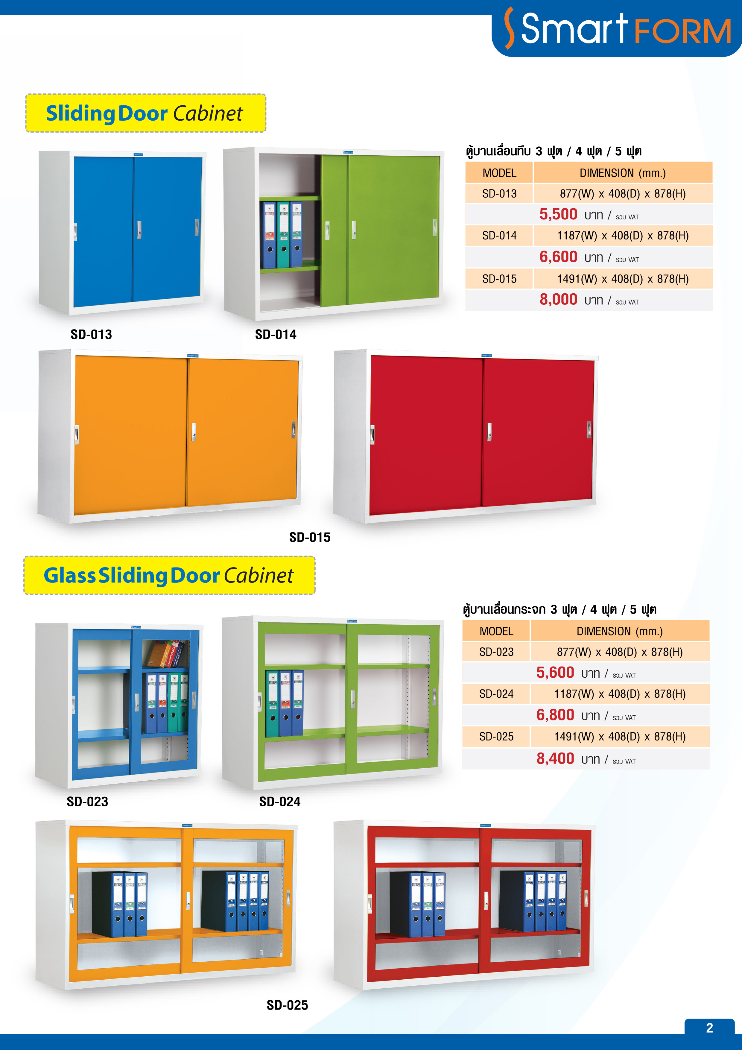 Smart Form 06-2022 หน้า 4