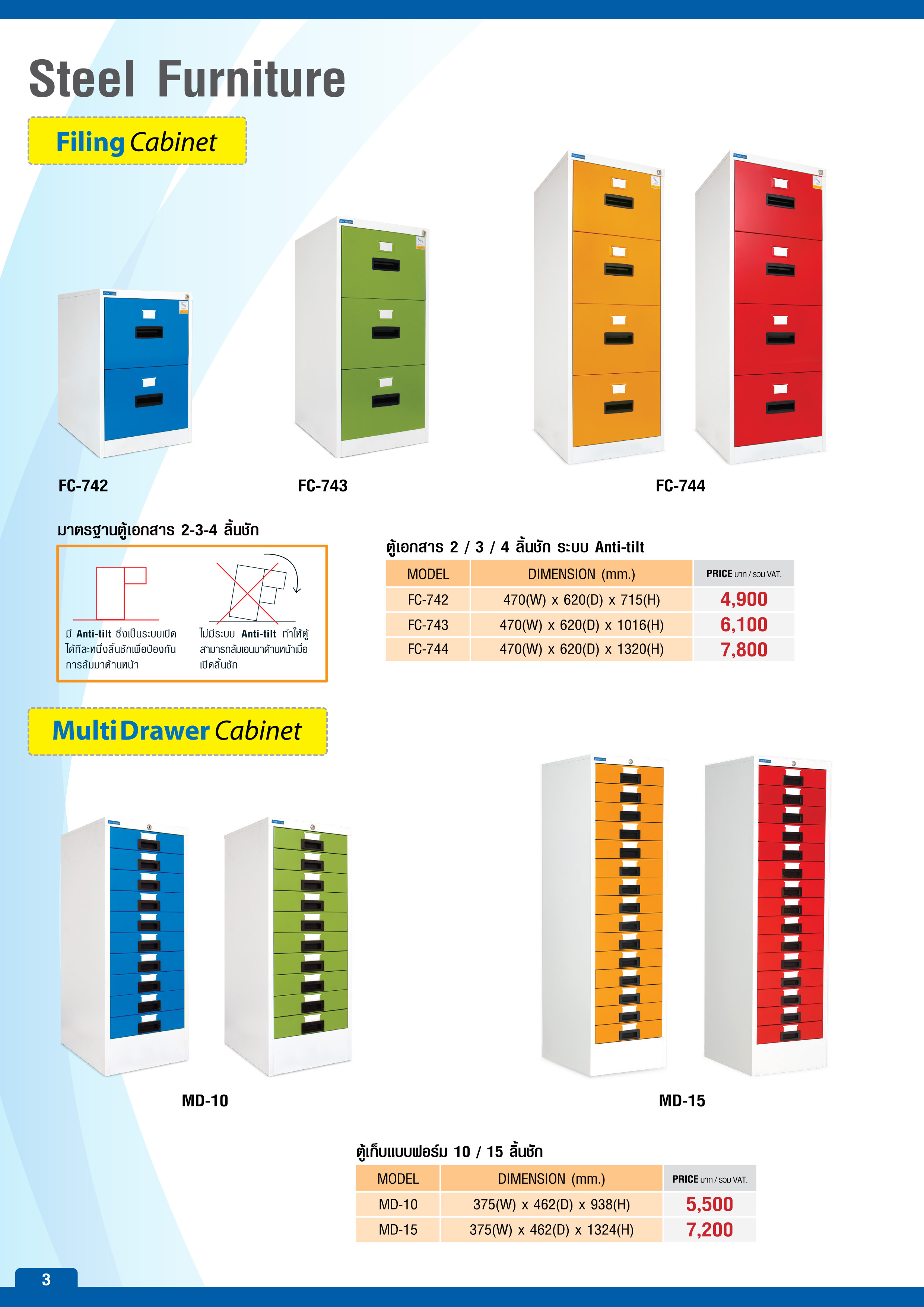 Smart Form 06-2022 หน้า 5