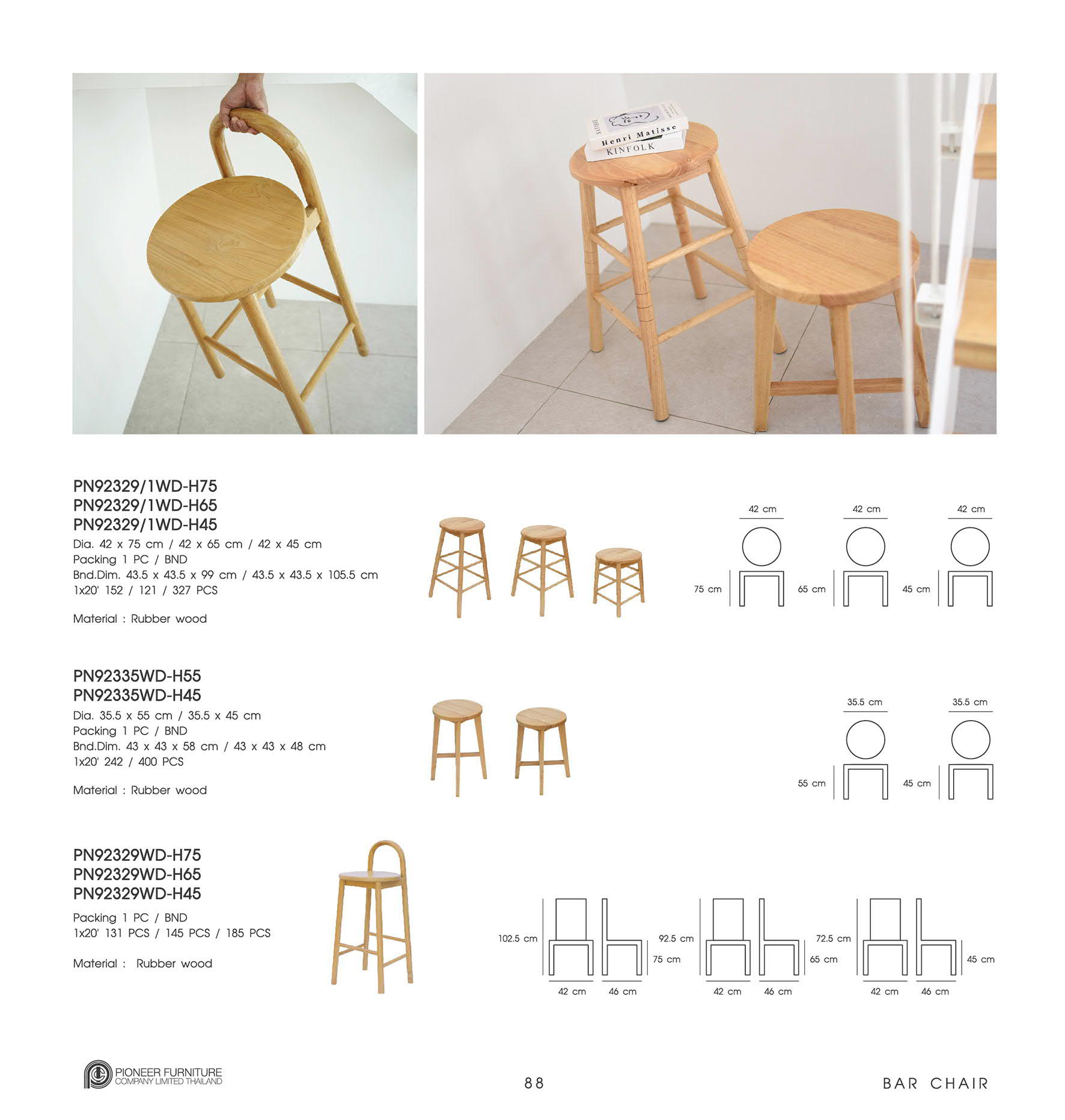 Bar-CHAIR-Style Pioneer 2024 หน้า 13