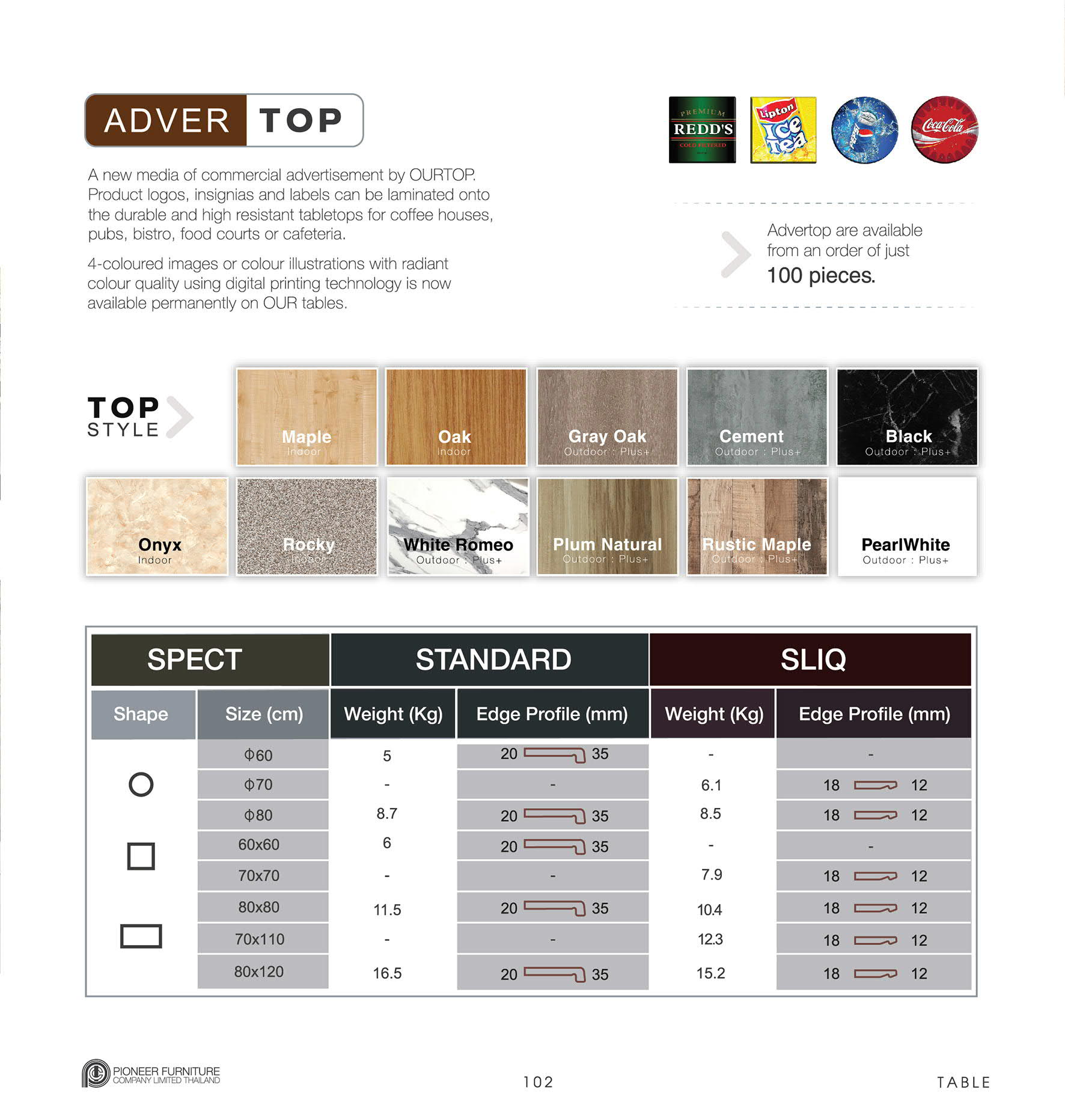 TABLE-Style Pioneer 2024 หน้า 13
