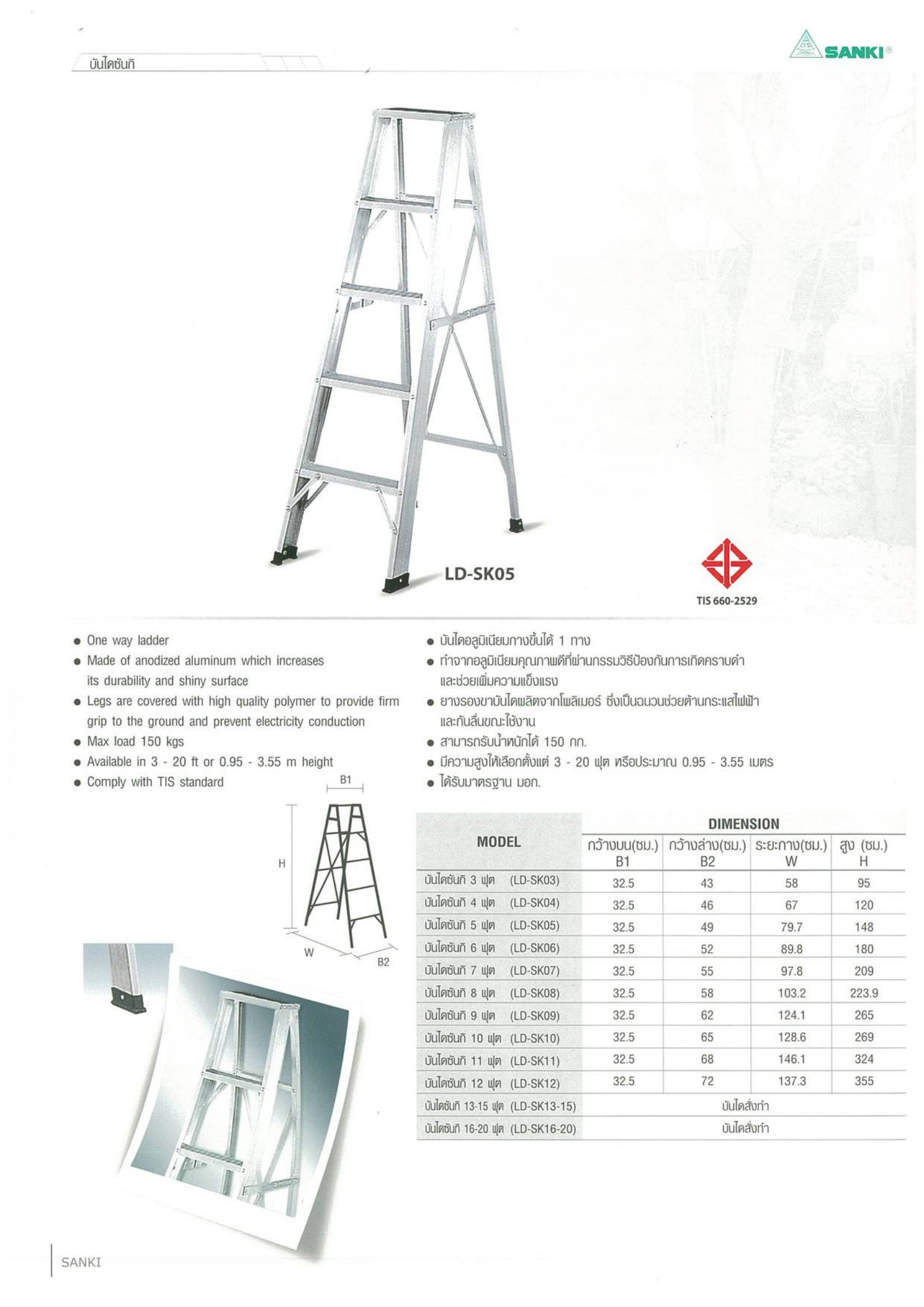 SANKI65 หน้า 33