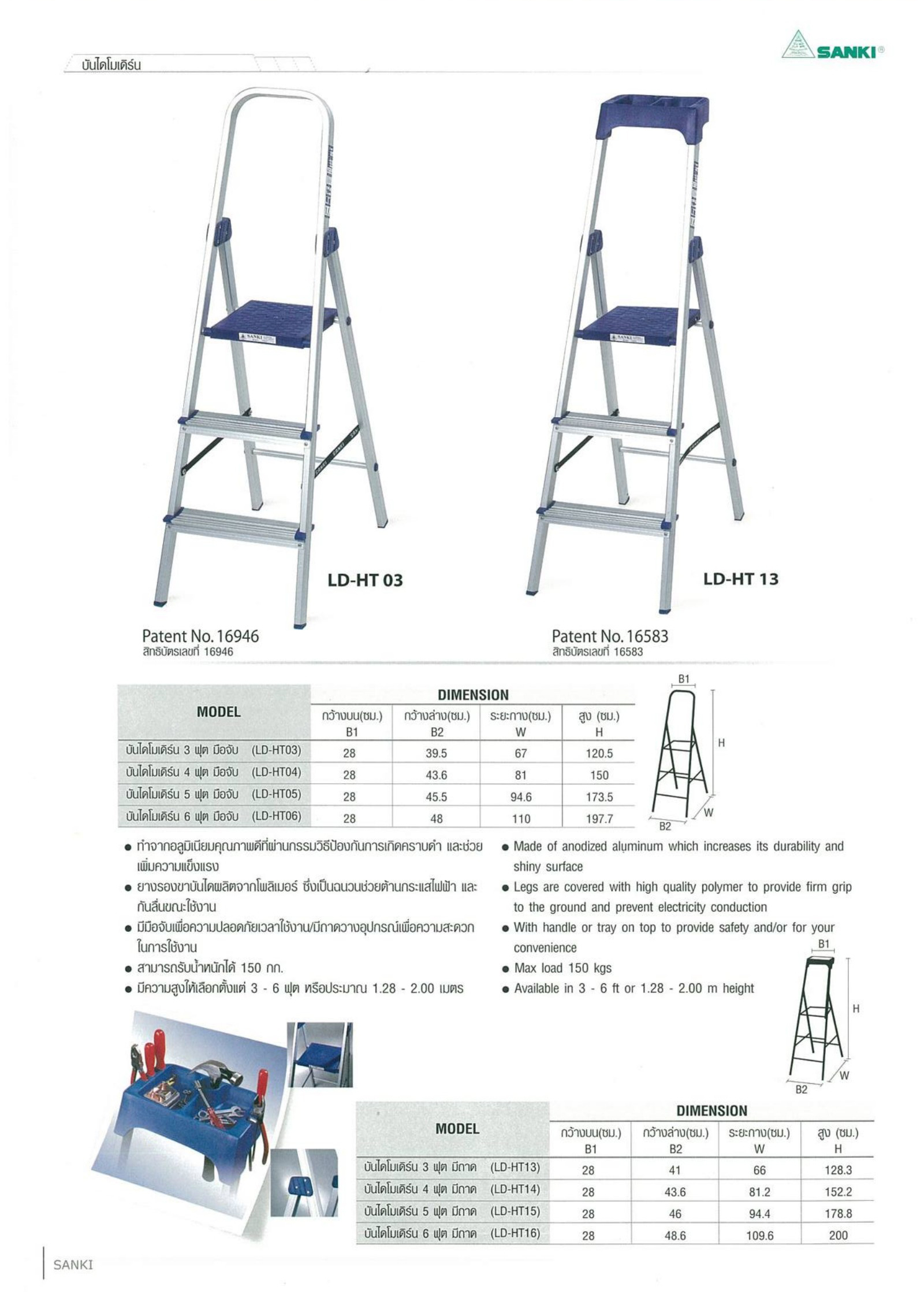 SANKI65 หน้า 41