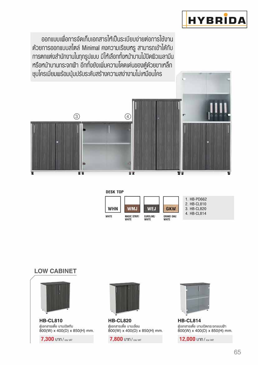 HYBRIDA 21 หน้า 64