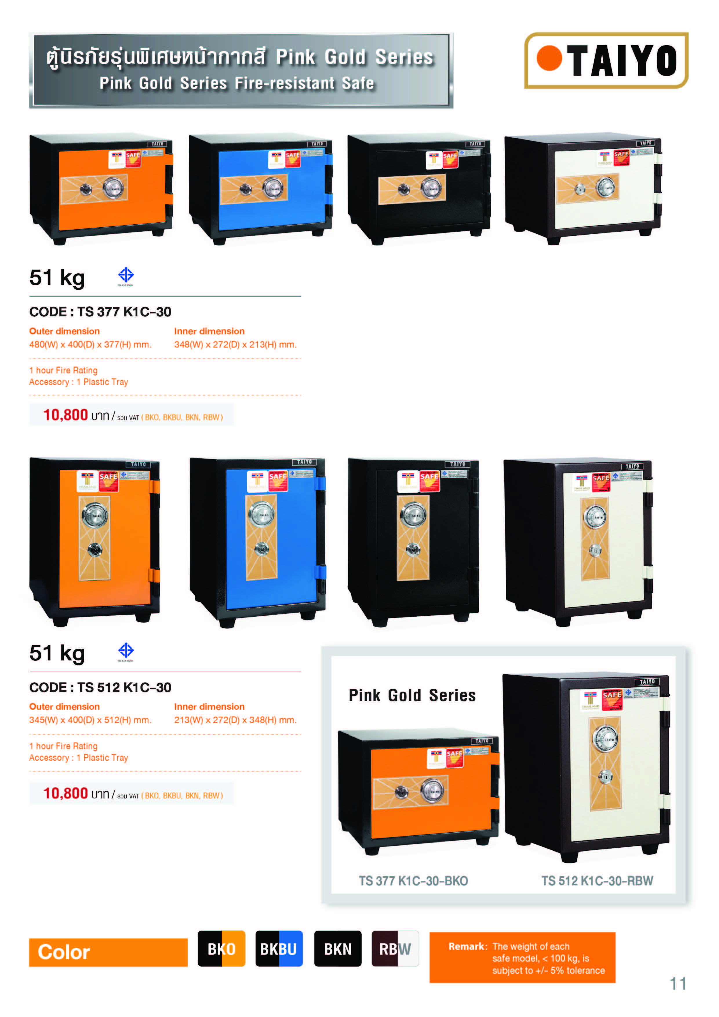 Taiyo-SAFE หน้า 11