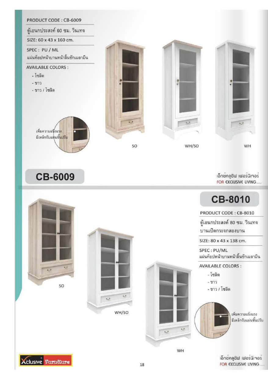 XCF65 หน้า 19