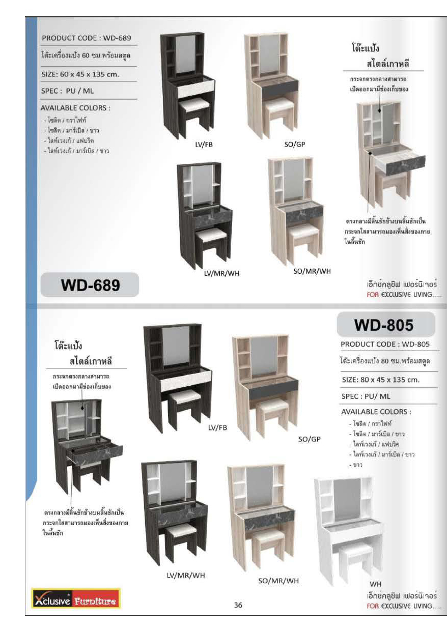 XCF65 หน้า 37