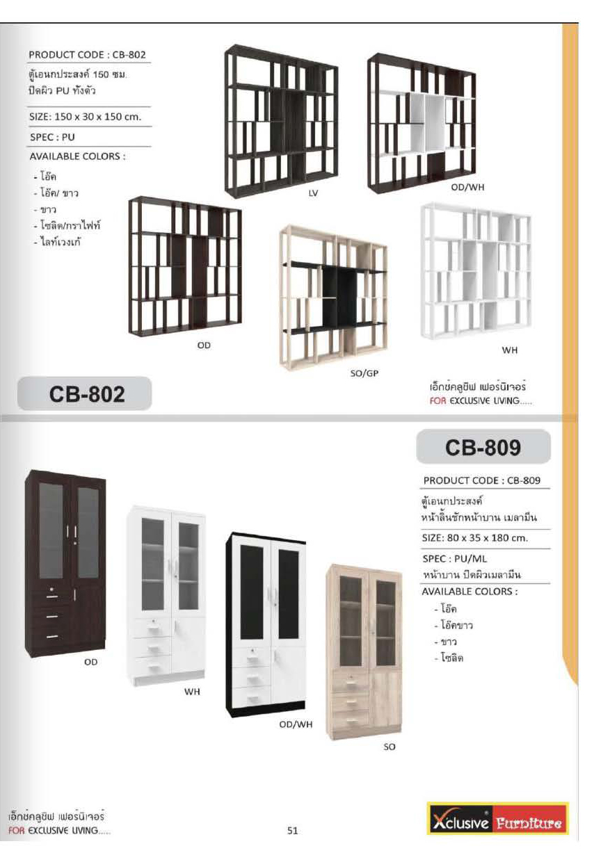 XCF65 หน้า 52