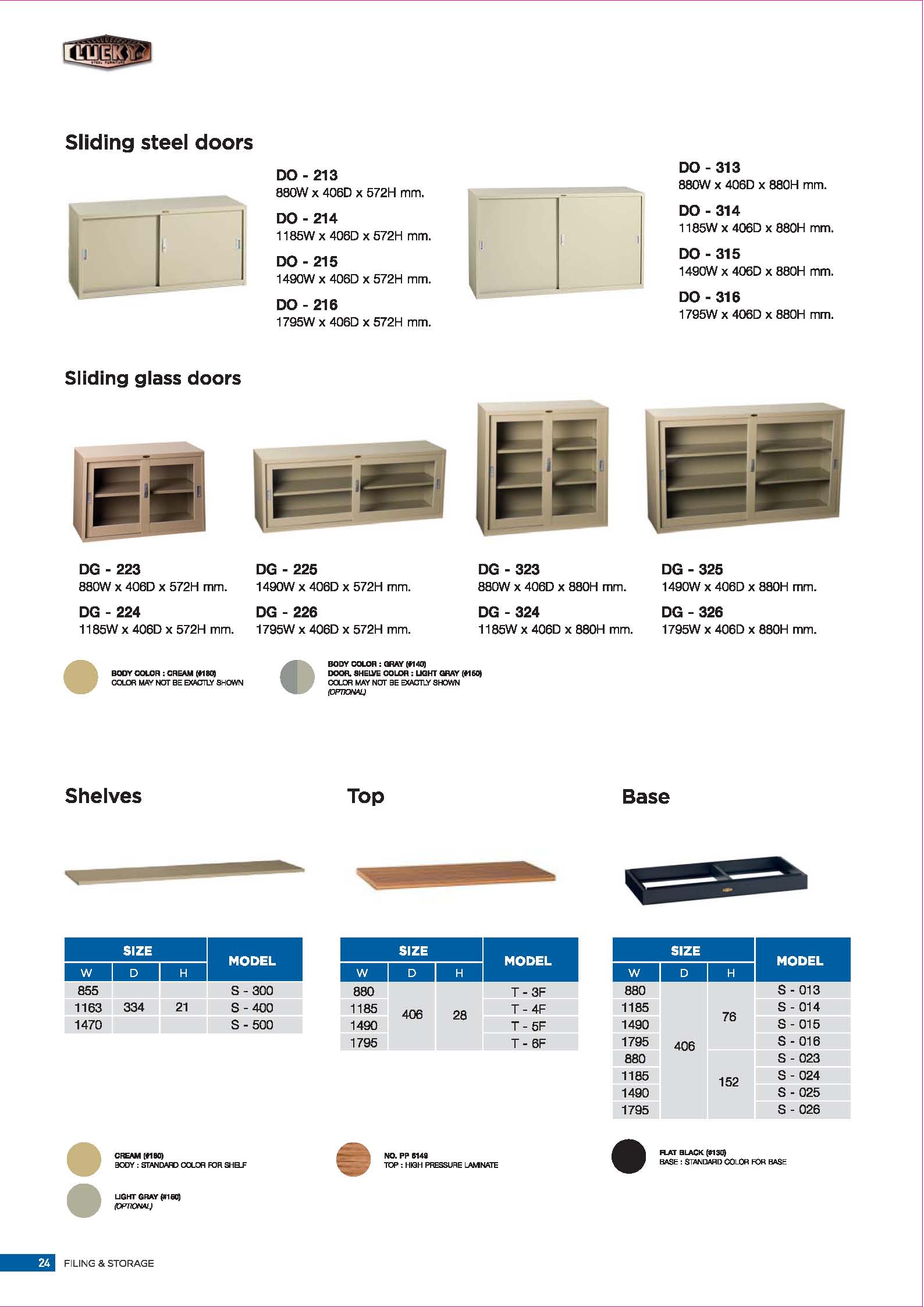 CabinetSteel หน้า 16