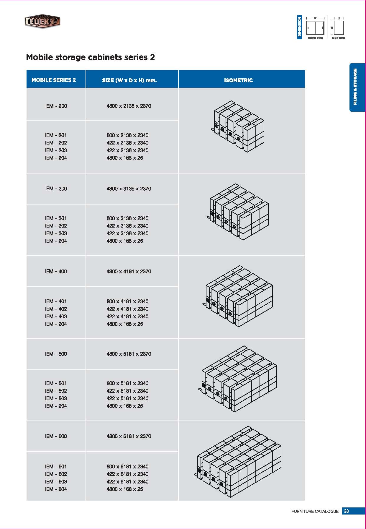 CabinetSteel หน้า 25