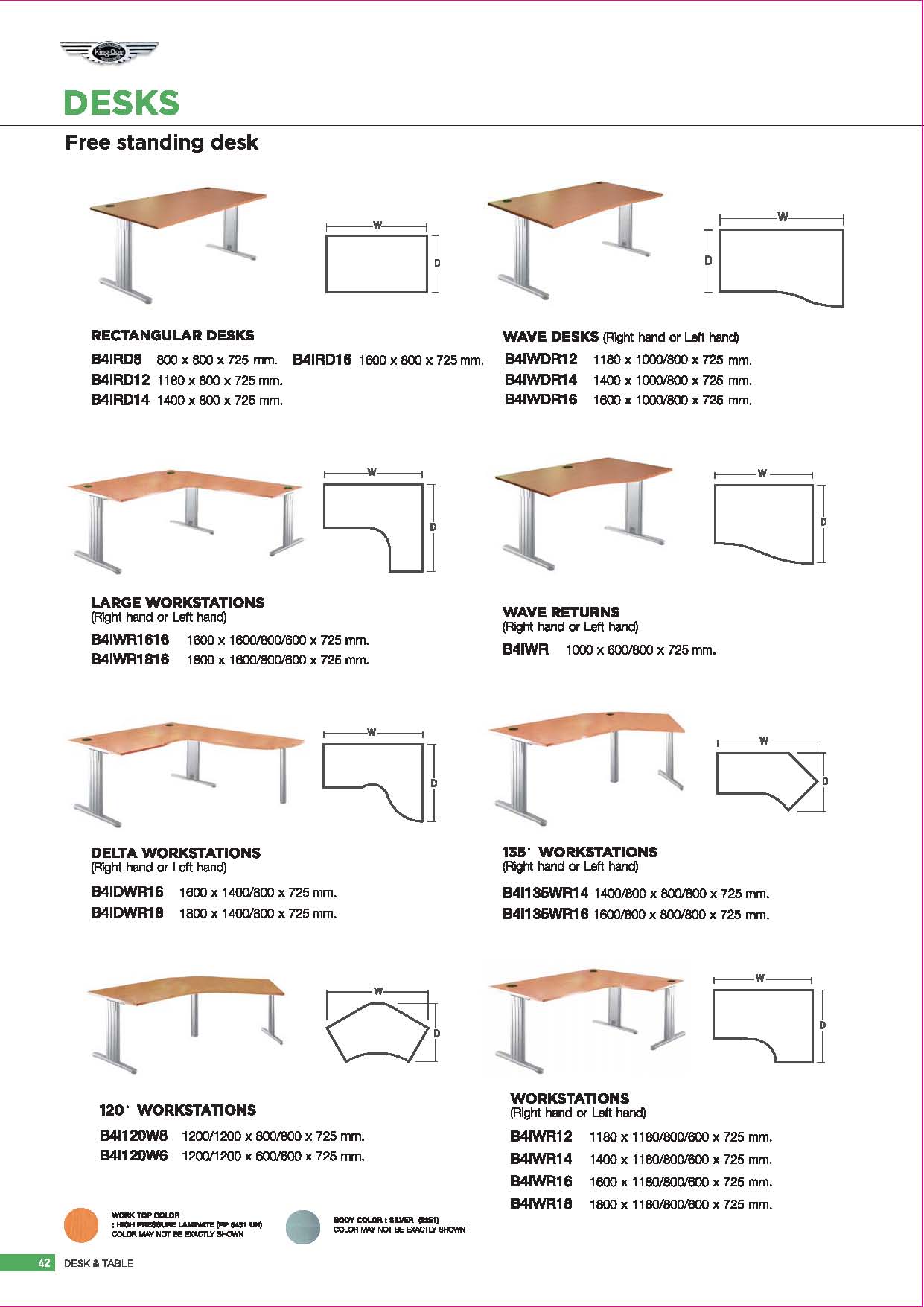 DeskSteel หน้า 4