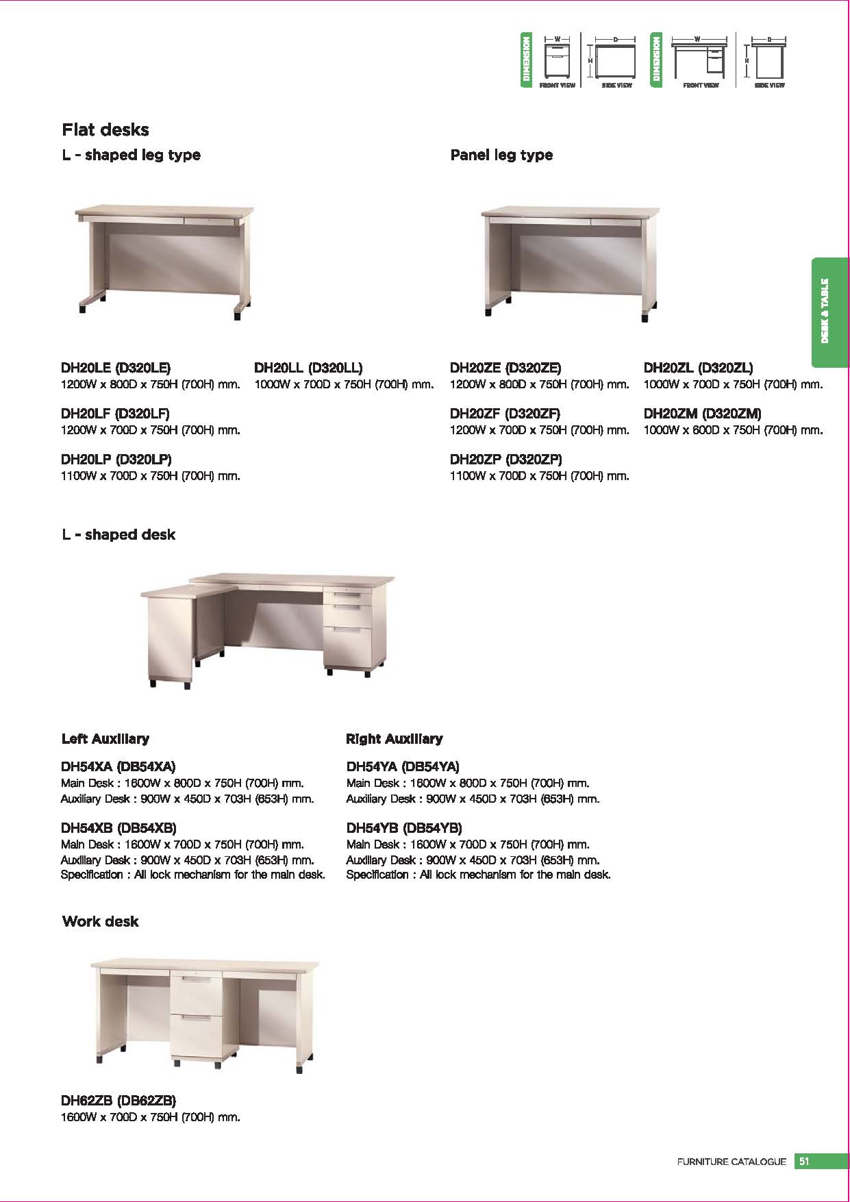 DeskSteel หน้า 13