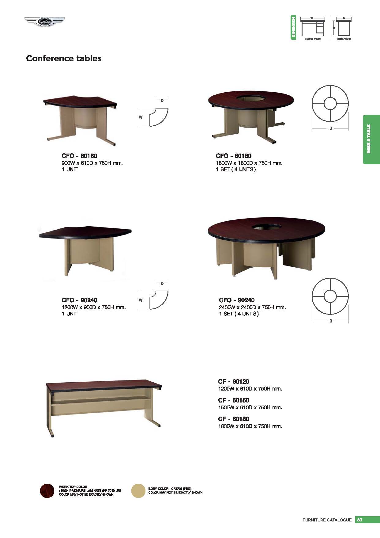 DeskSteel หน้า 25