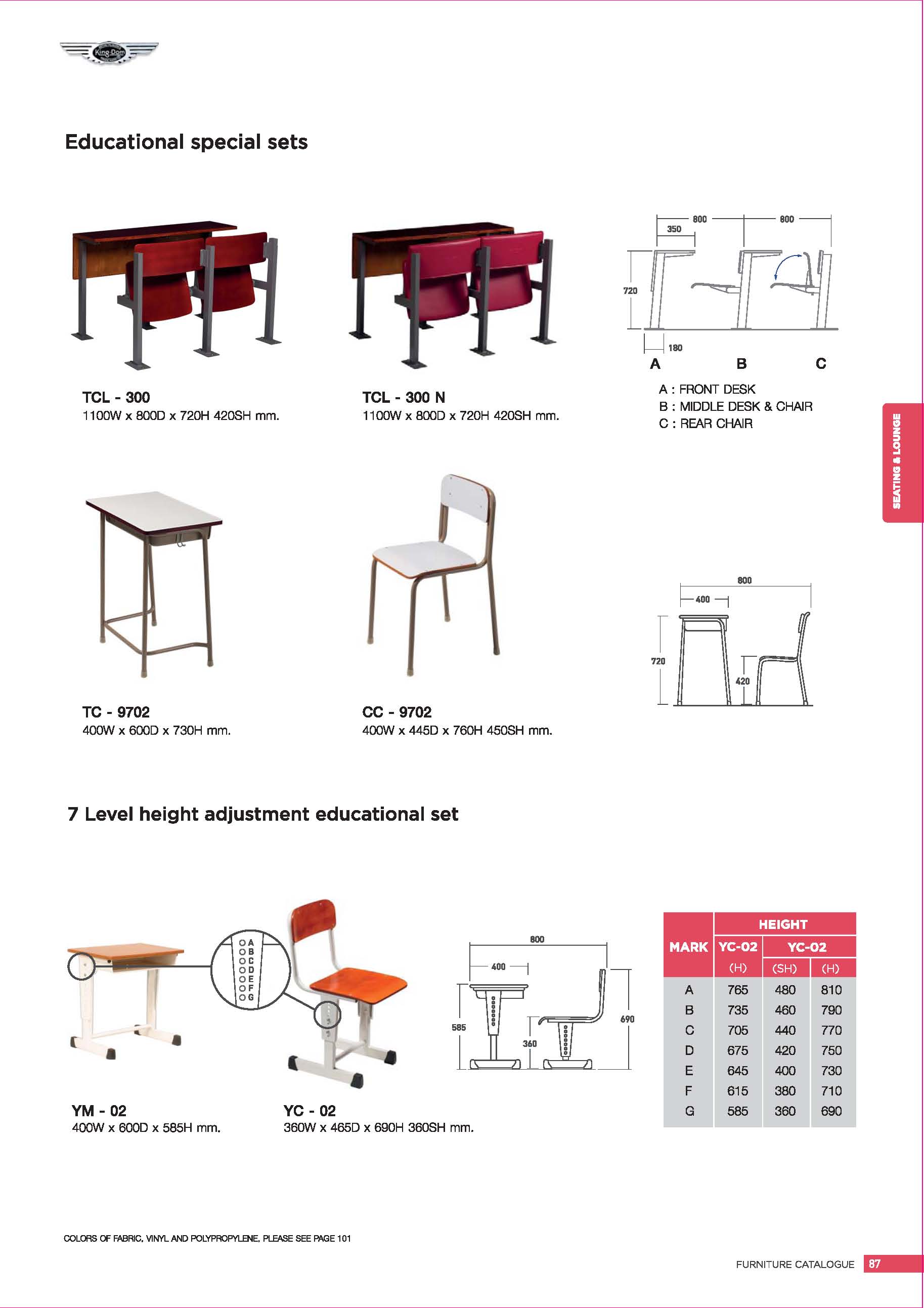 Seat หน้า 20