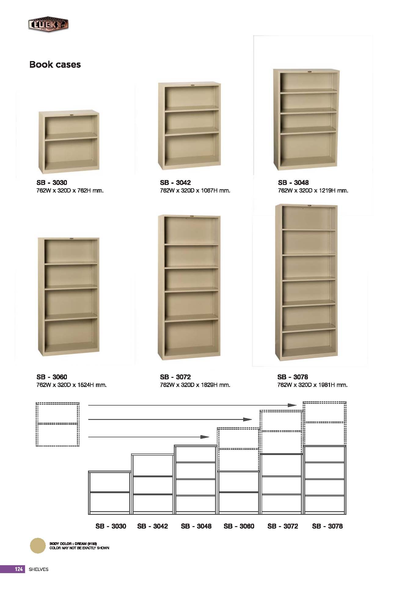 Shelves หน้า 3