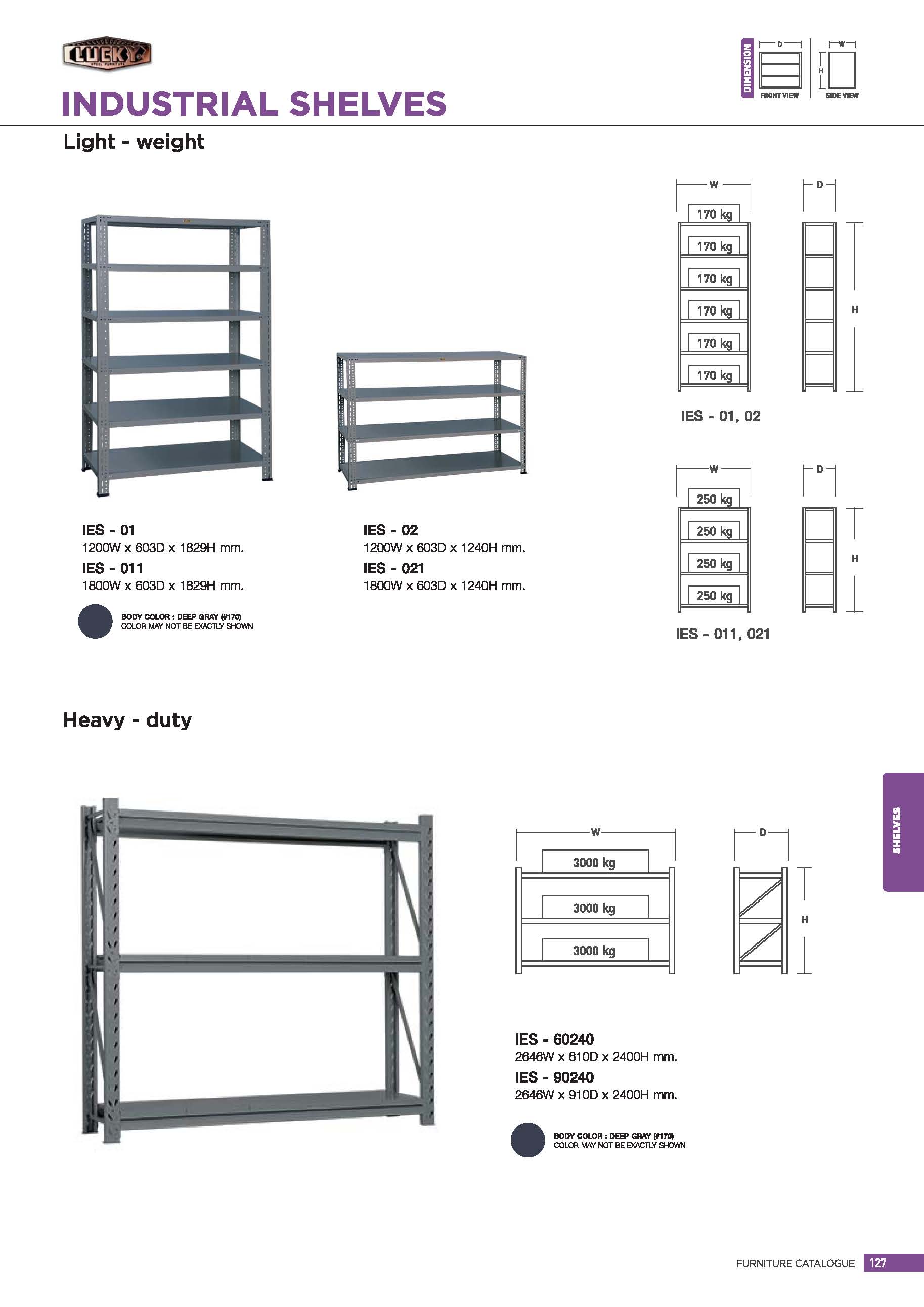 Shelves หน้า 6