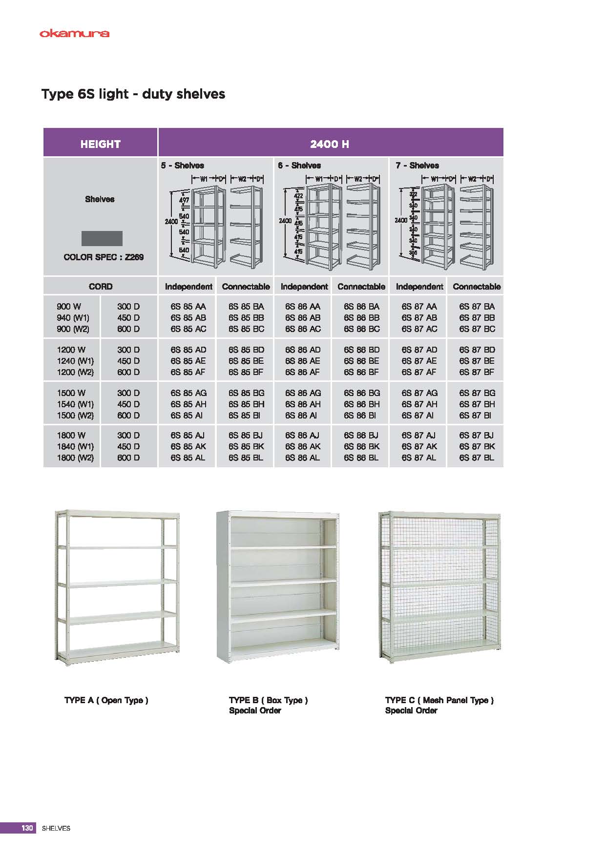 Shelves หน้า 9